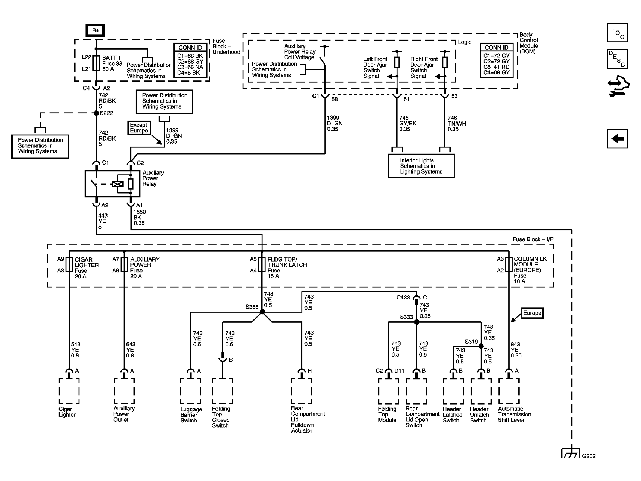GM1480882