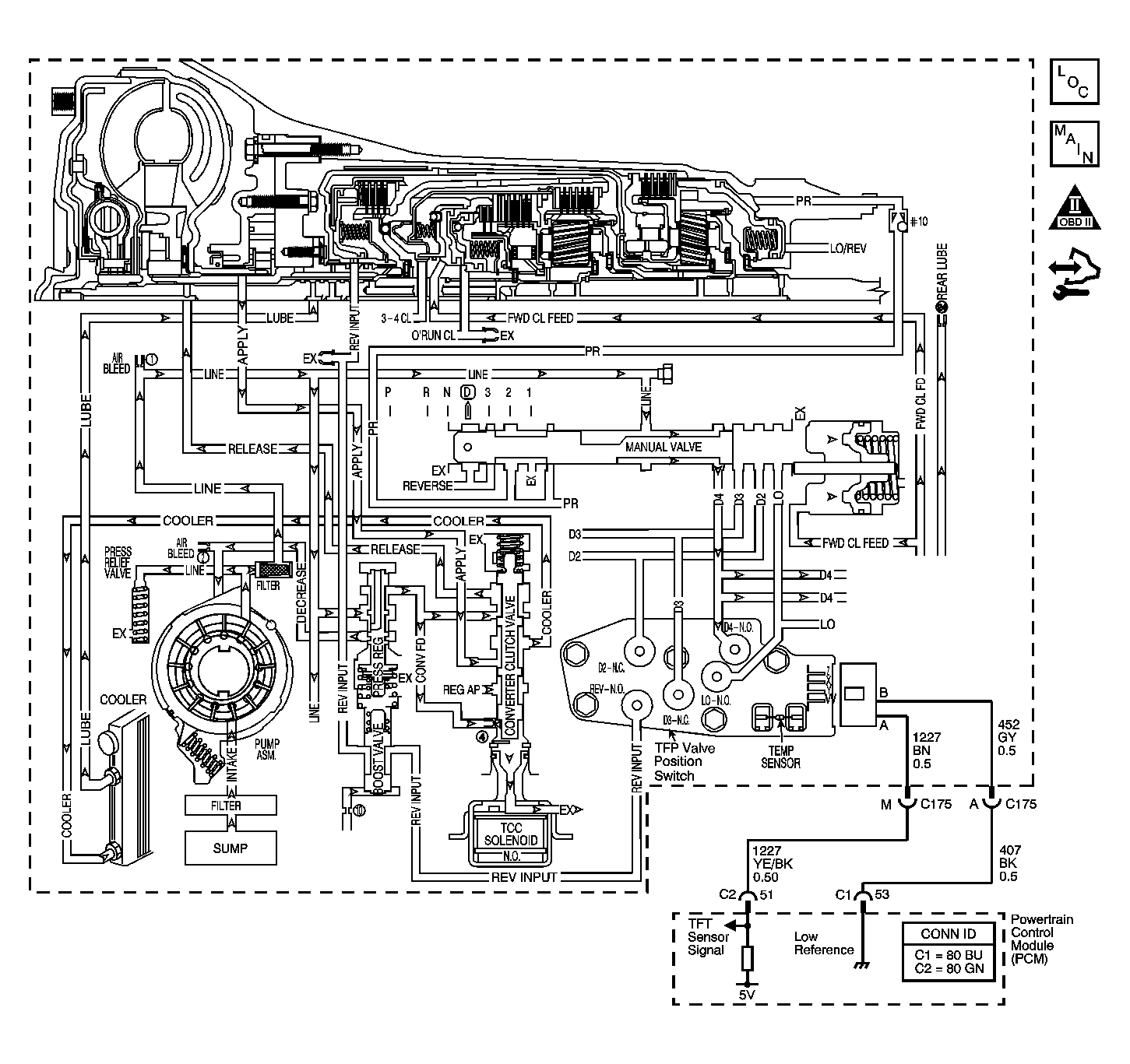GM1492440