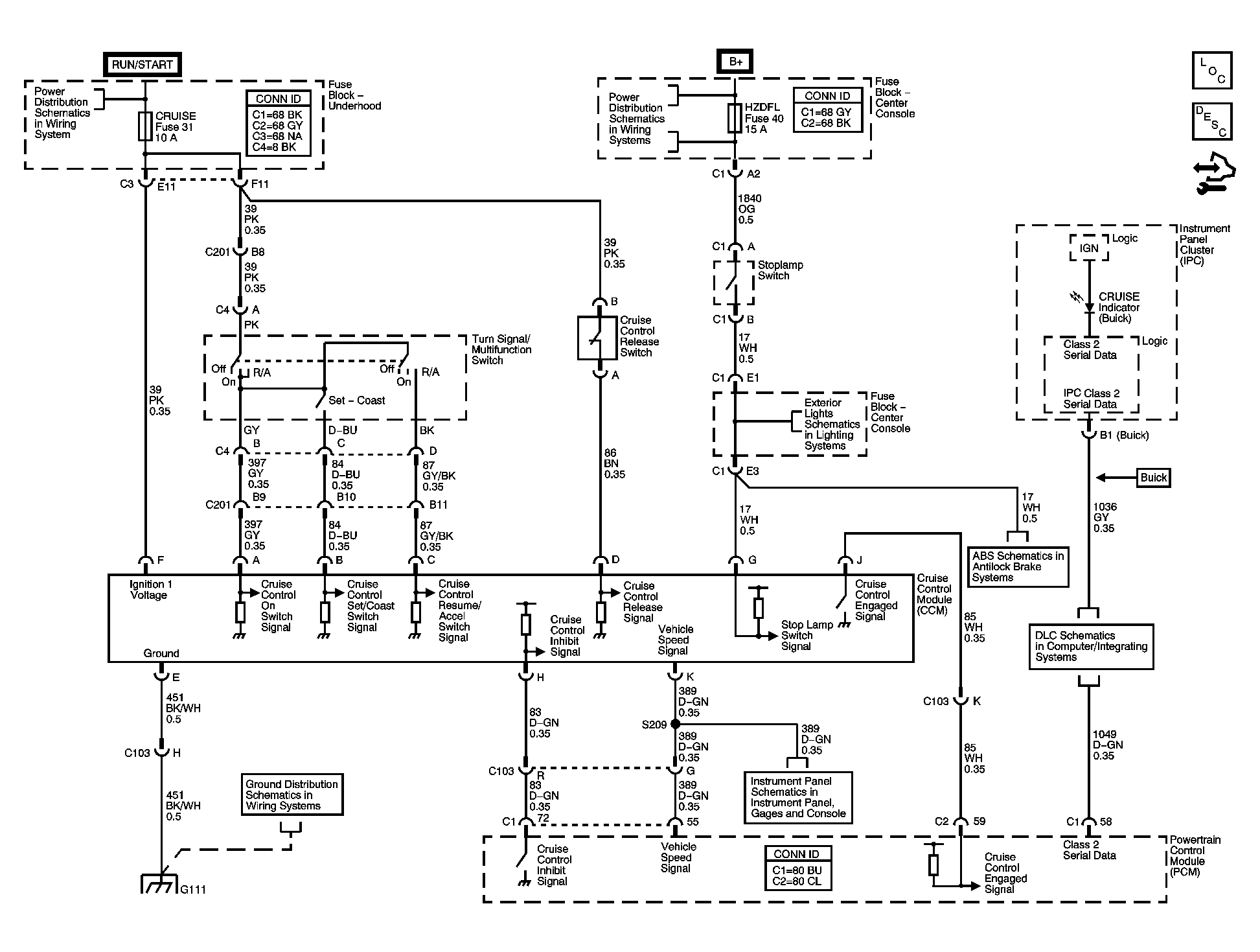 GM1499688