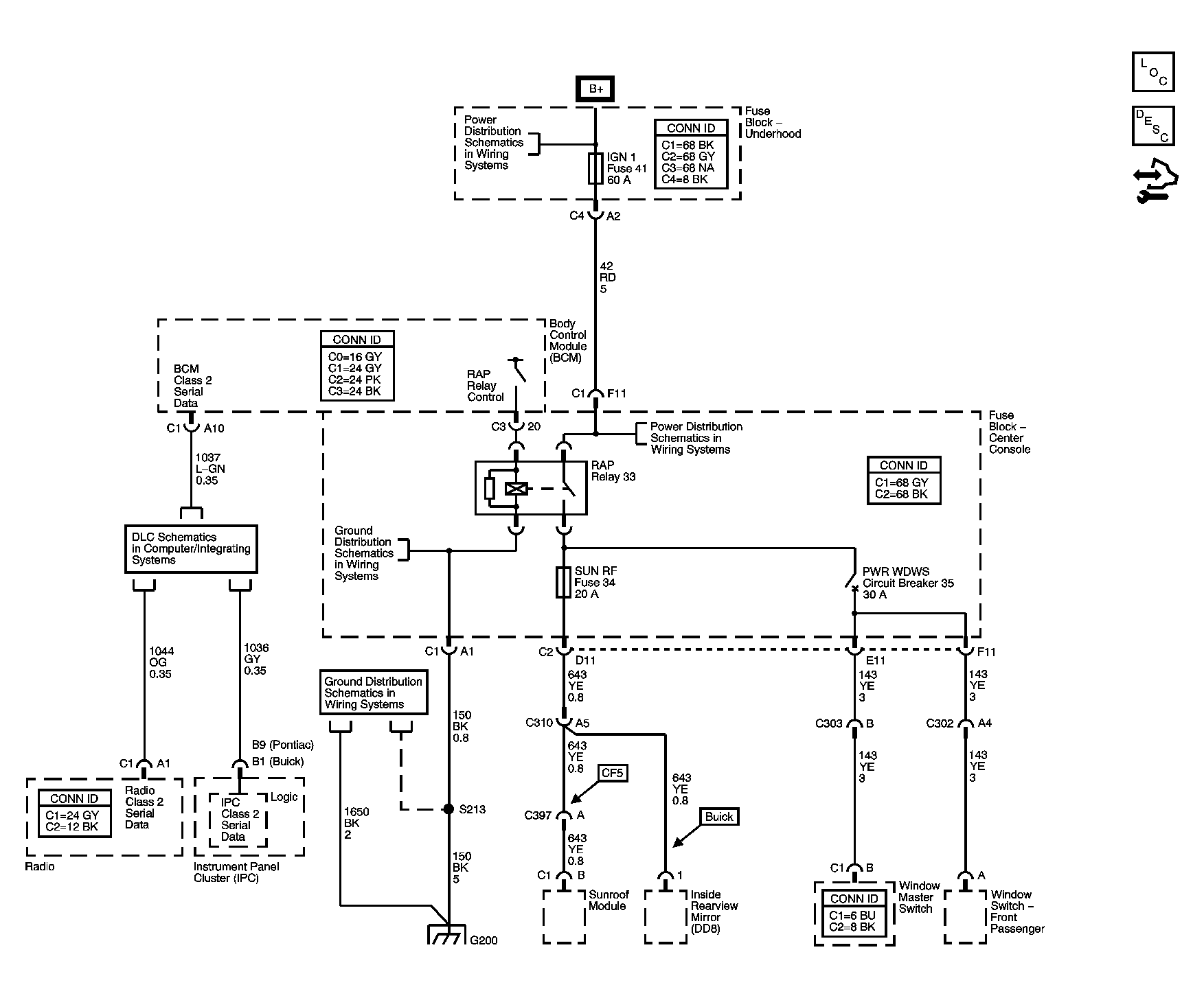 GM1499689