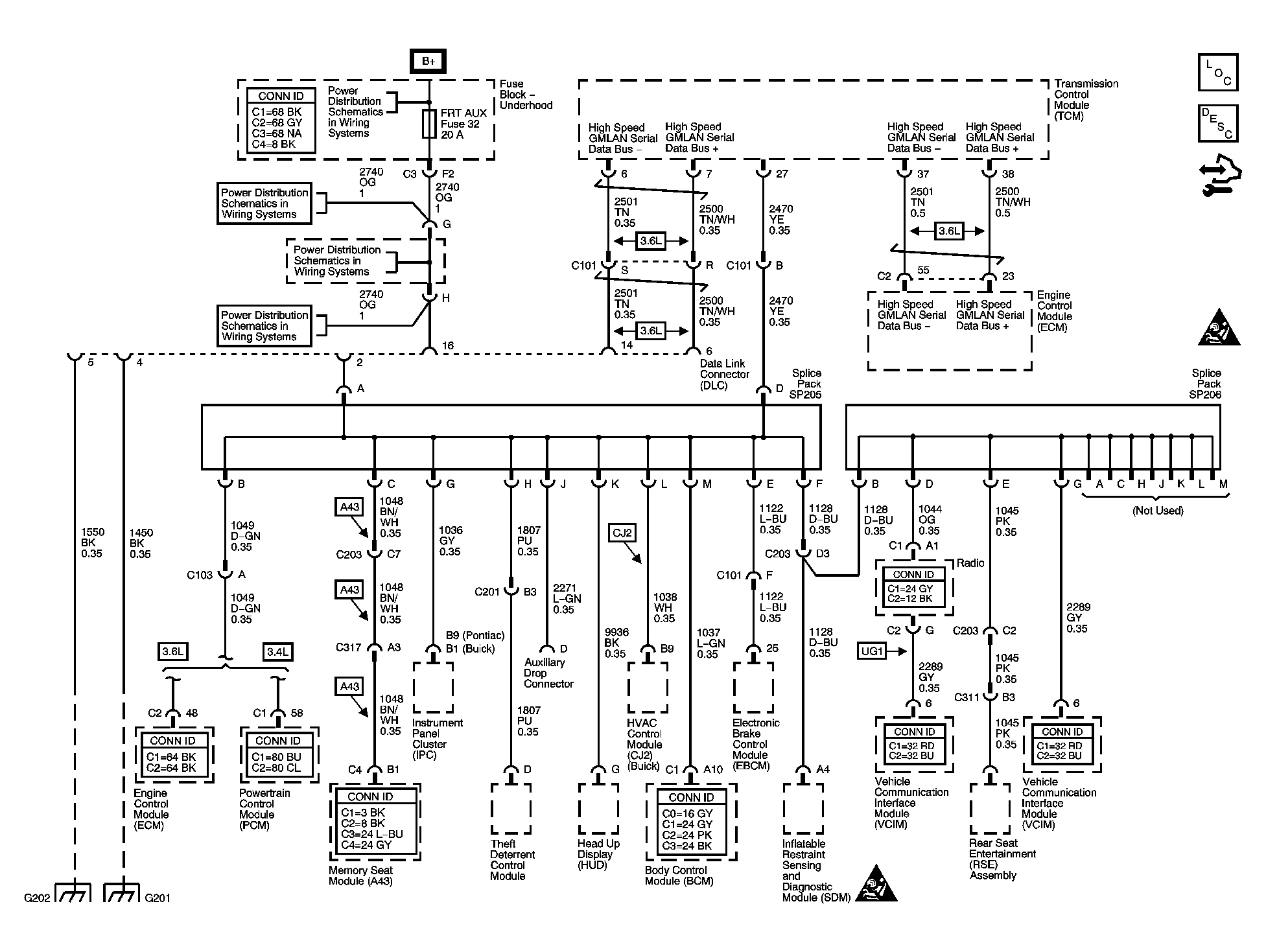 GM1500669