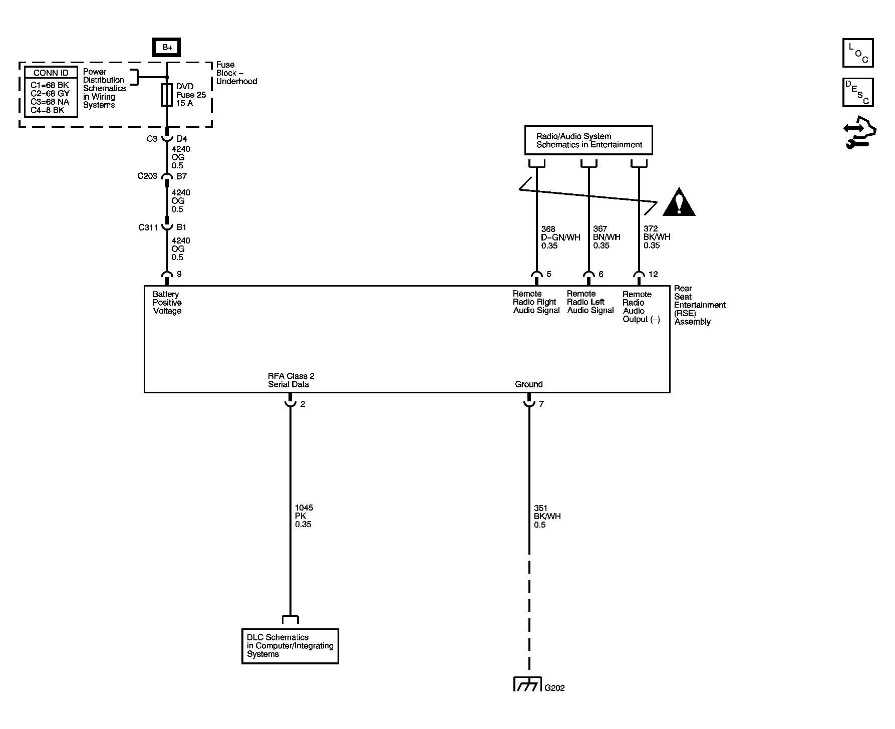 GM1500811