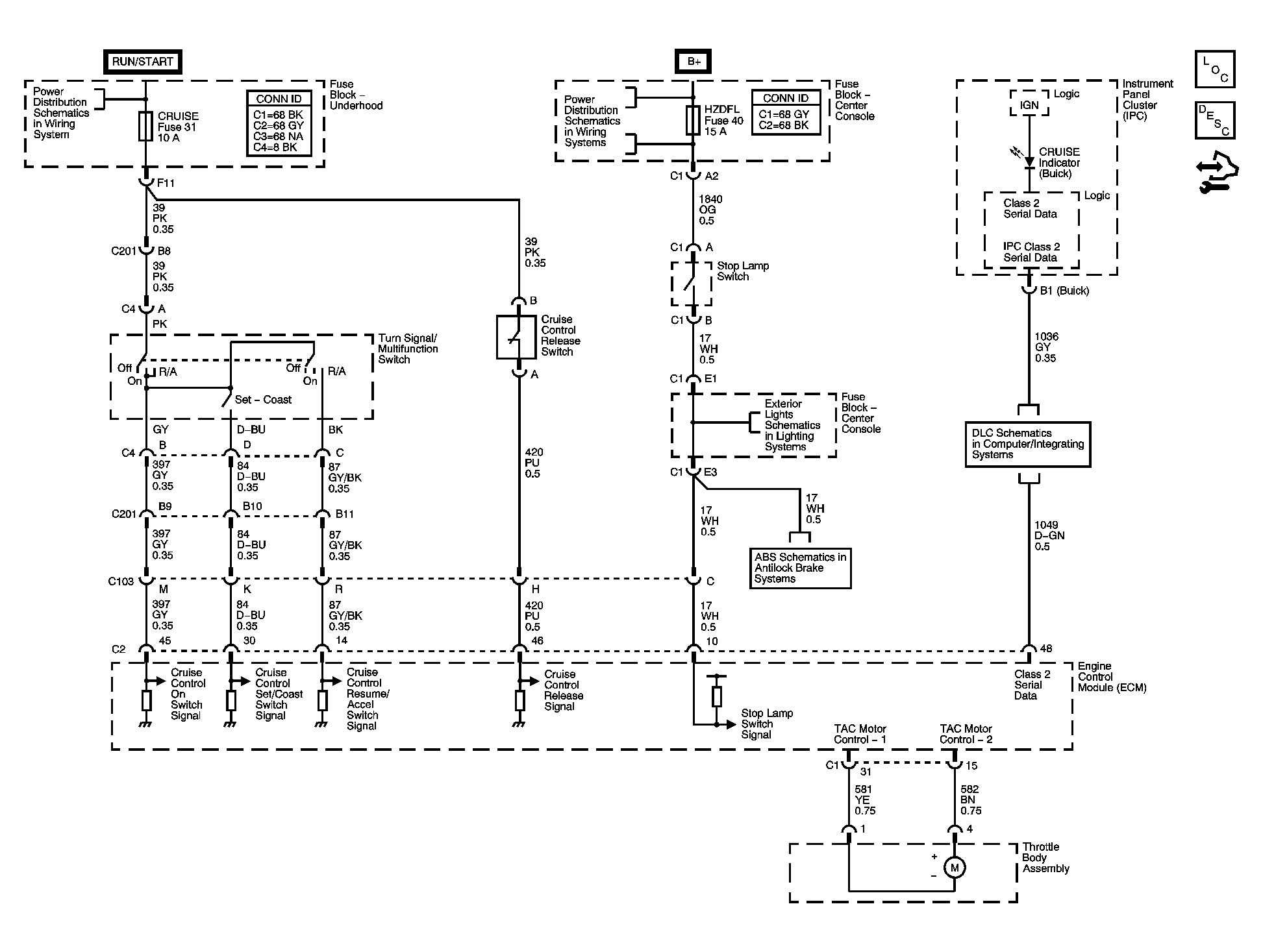 GM1500979