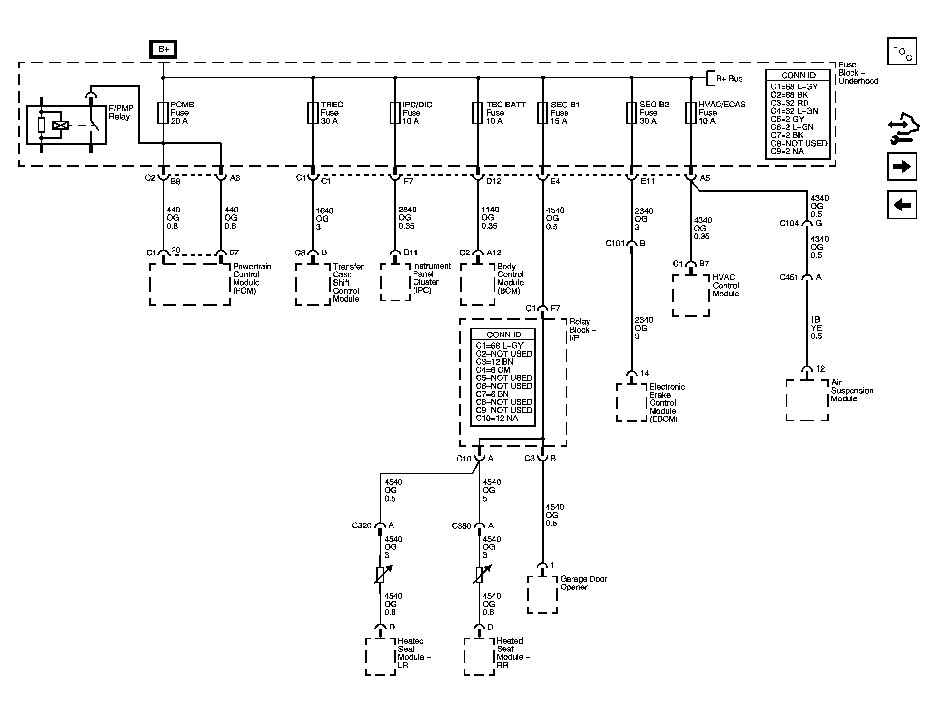GM1507028