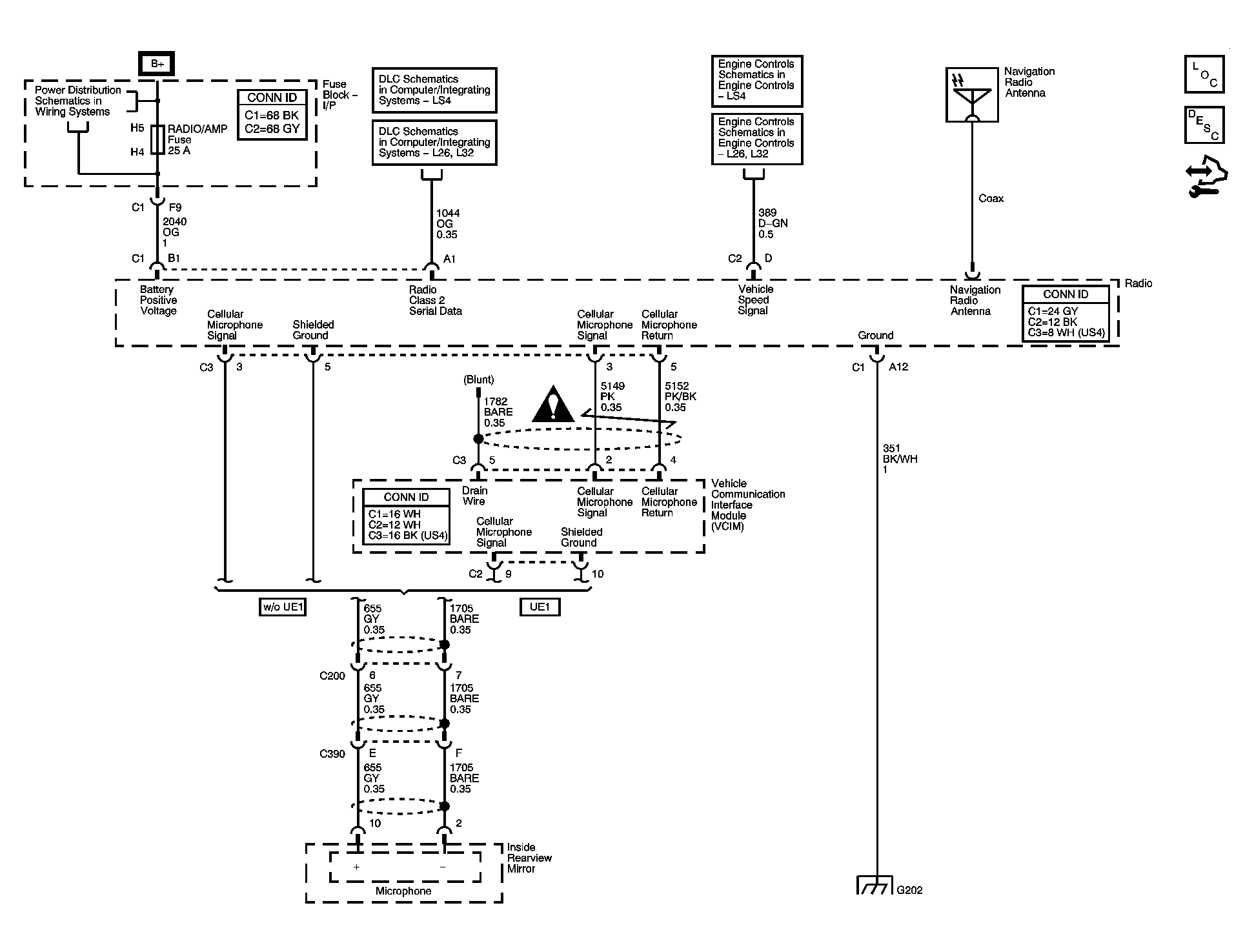 GM1508950