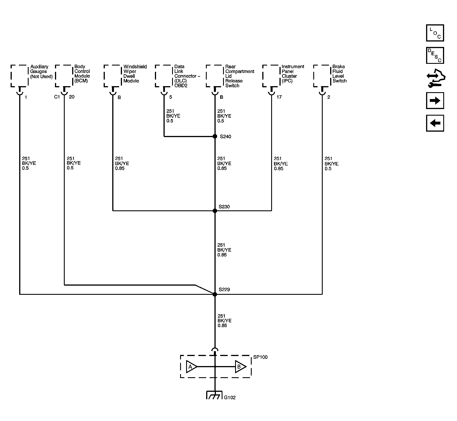 GM1519239