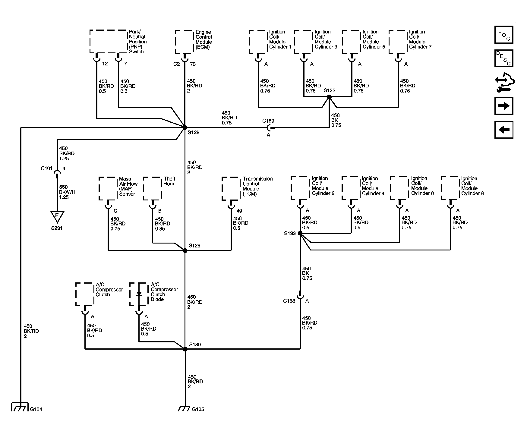 GM1519295