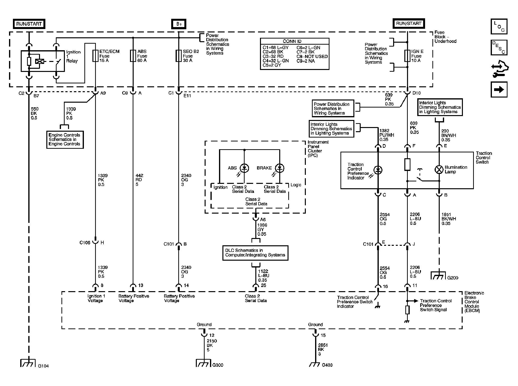 GM1566899