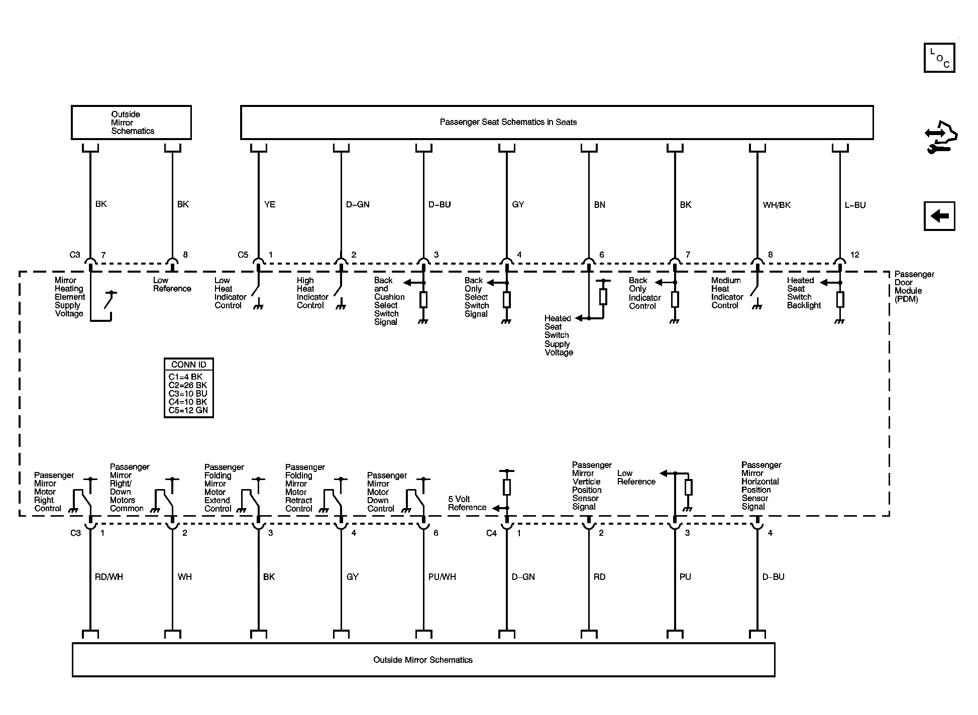 GM1570480