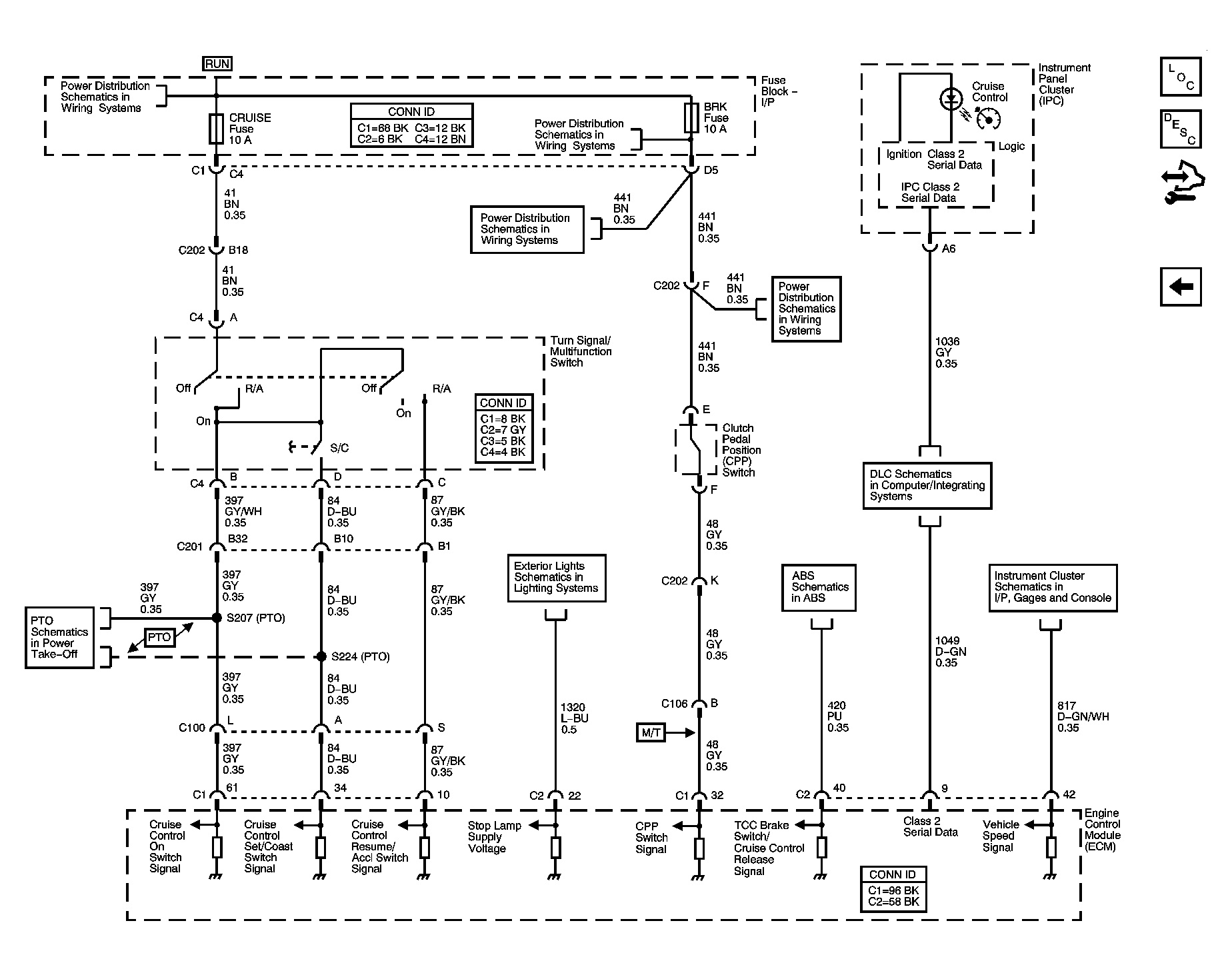 GM1570587