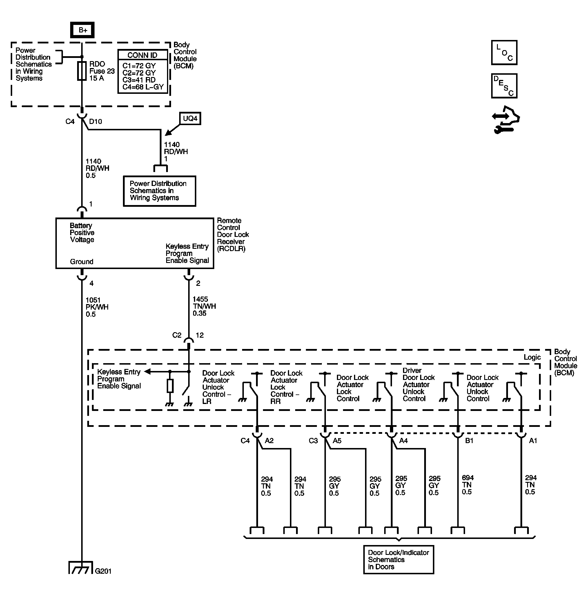 GM1582801