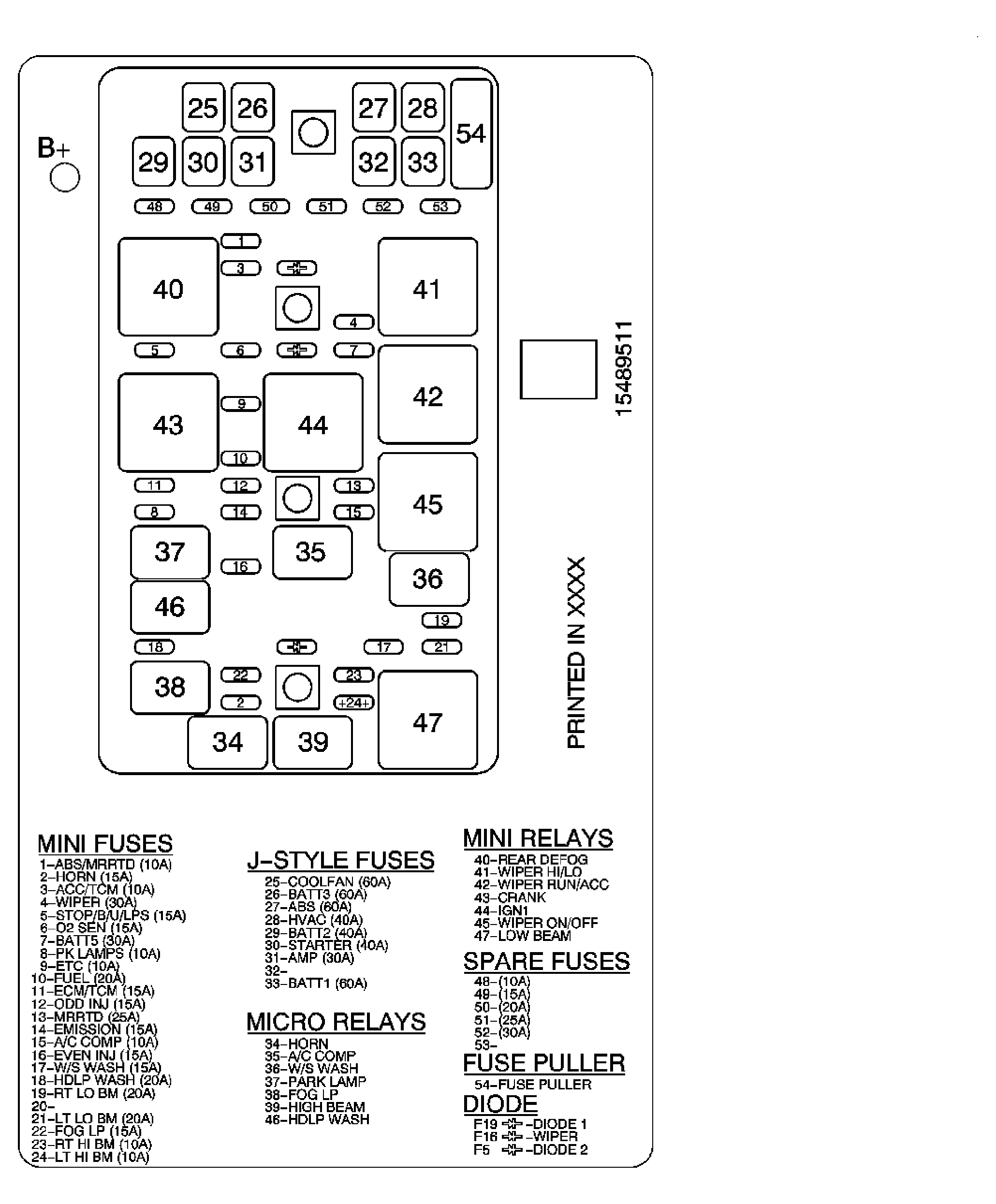 GM1593171