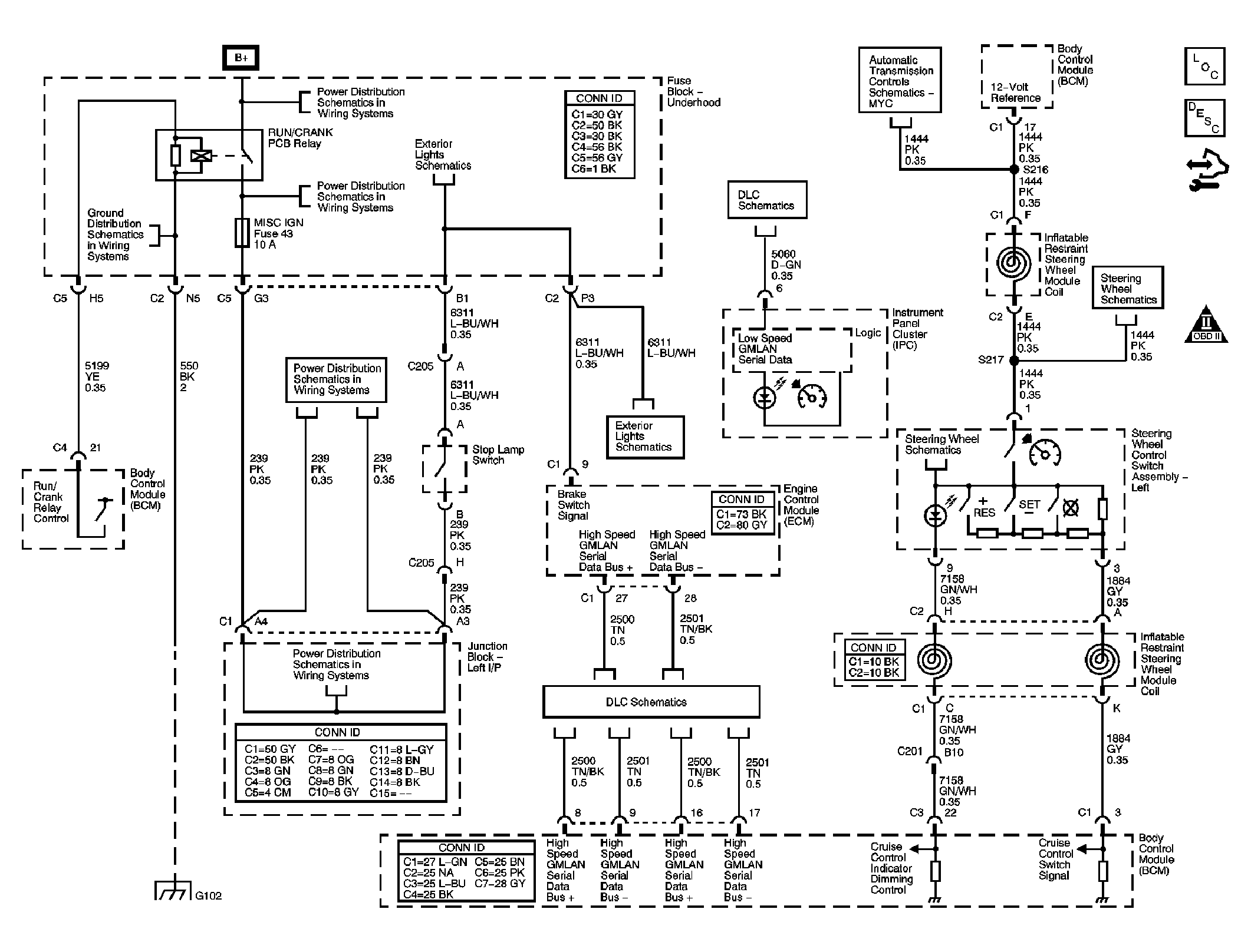 GM1696388