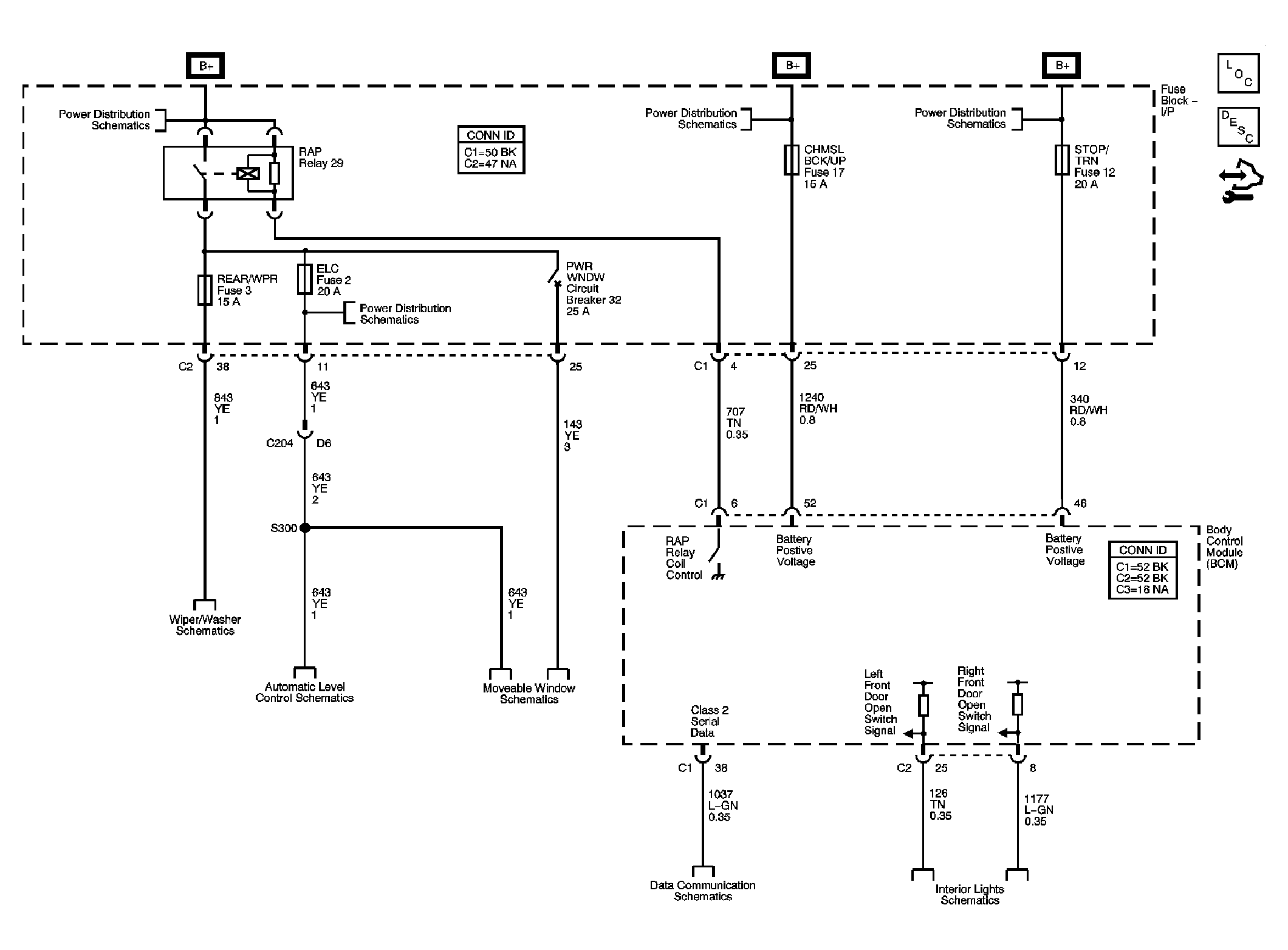 GM1740000