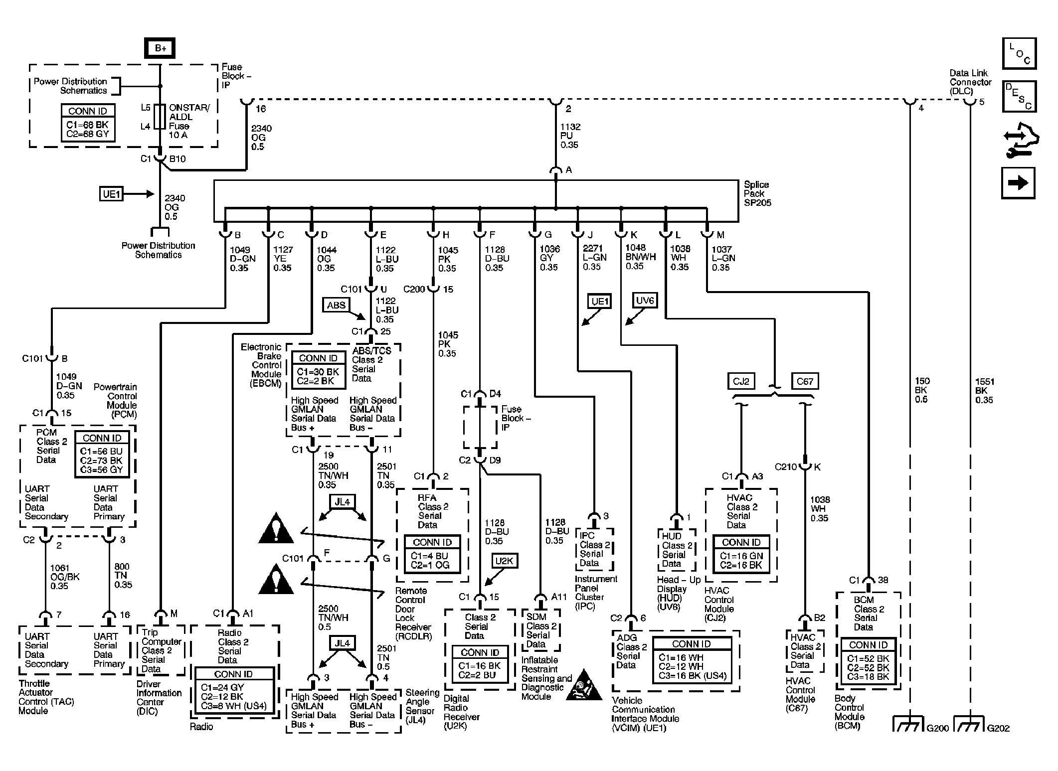 GM1800091
