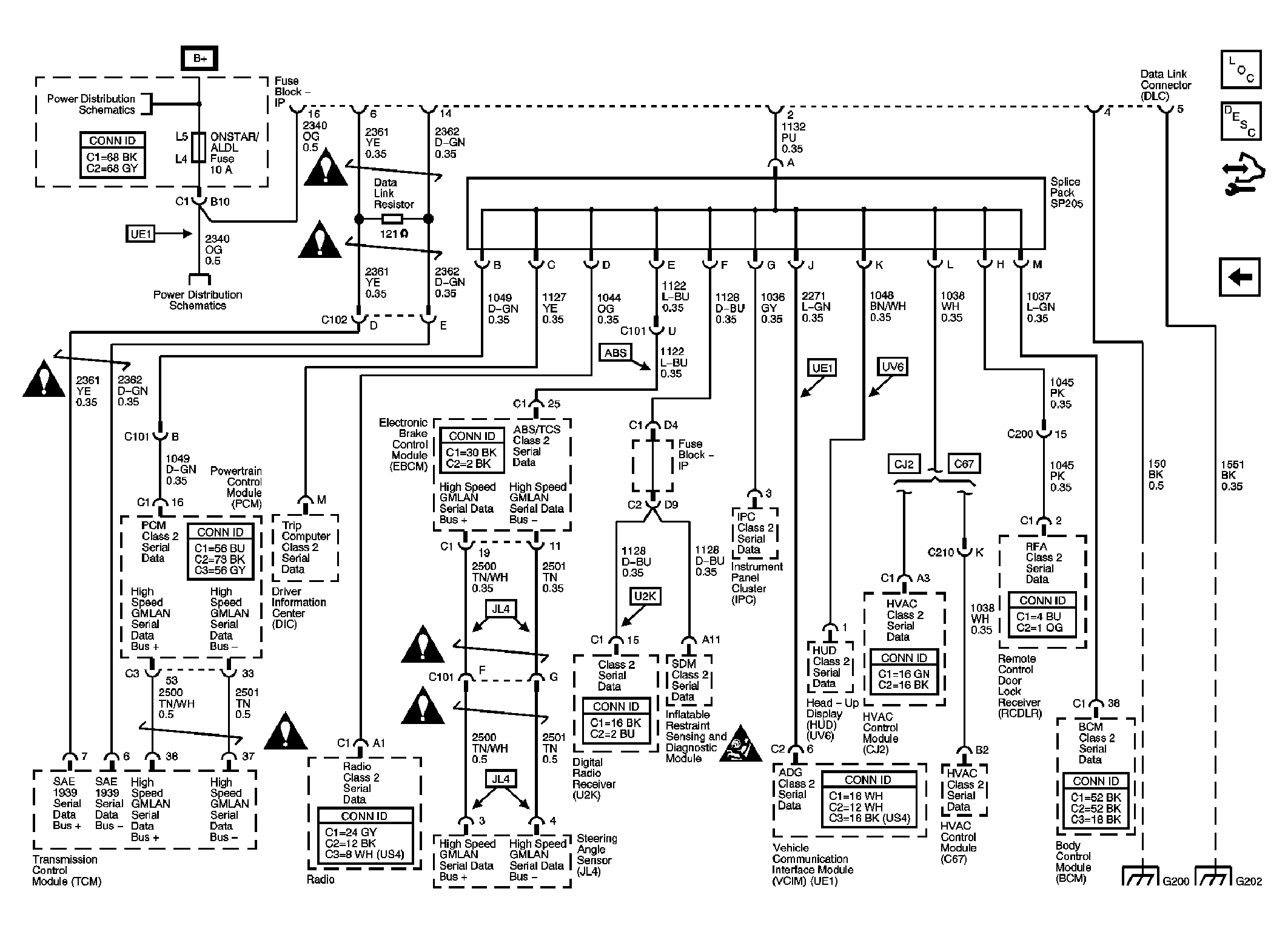GM1800098