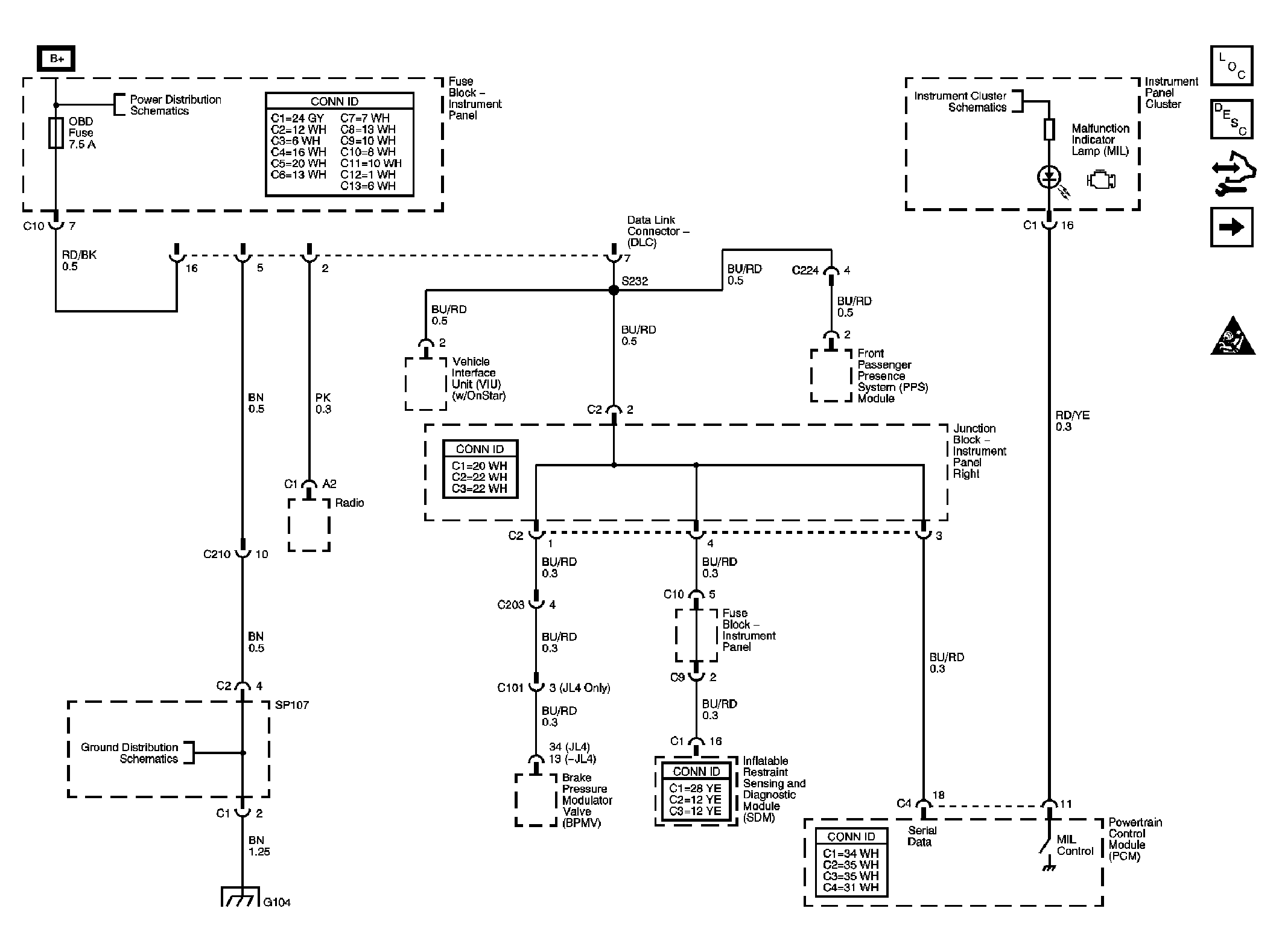 GM1847786