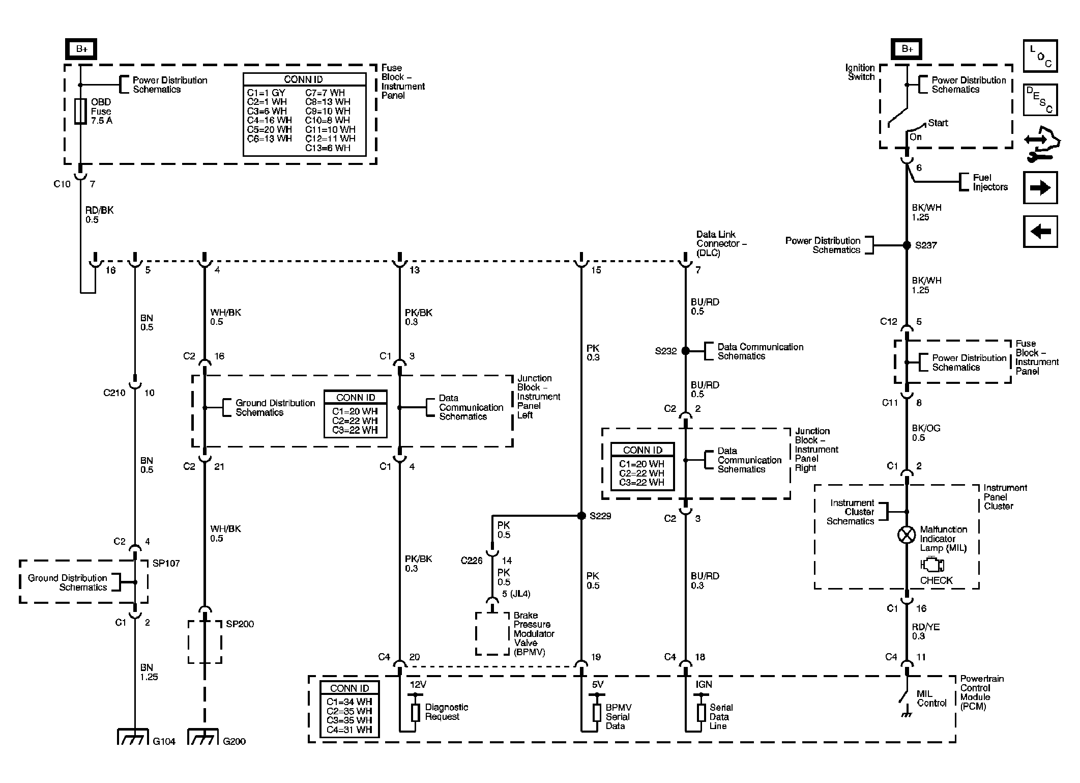 GM1847850