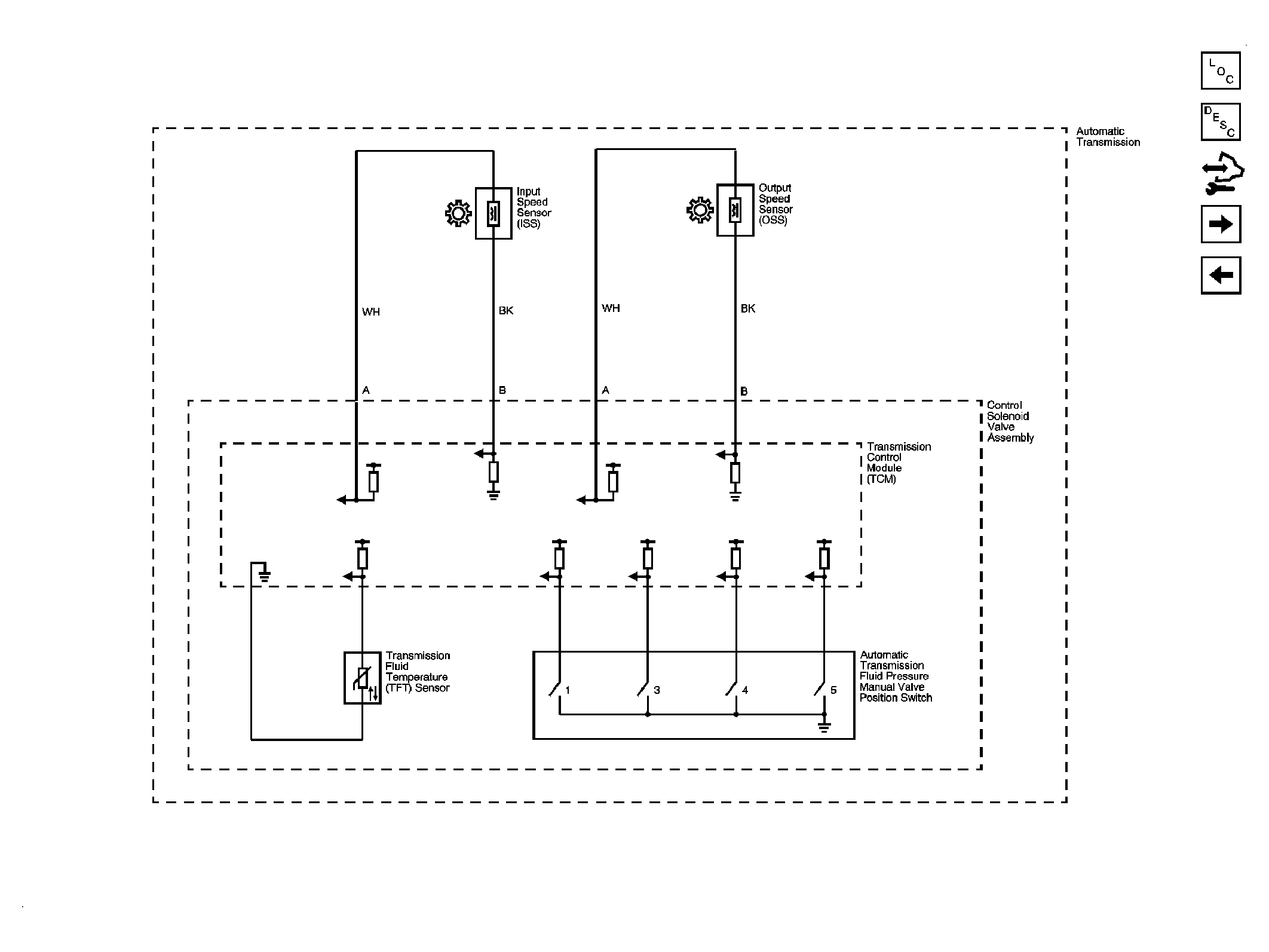 GM2077888