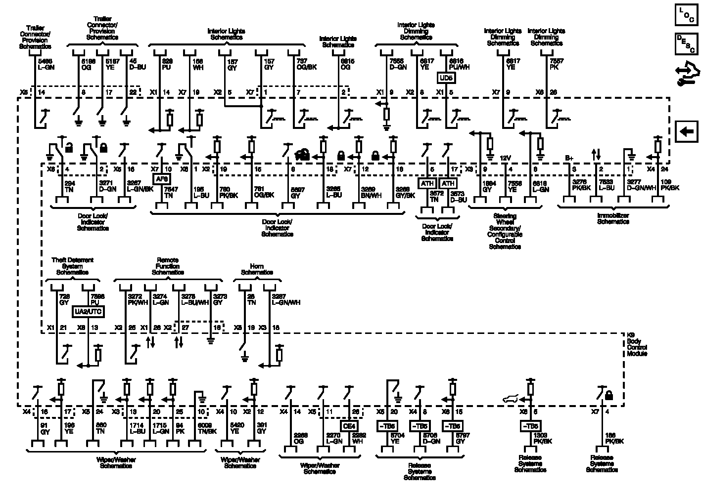 GM2625035