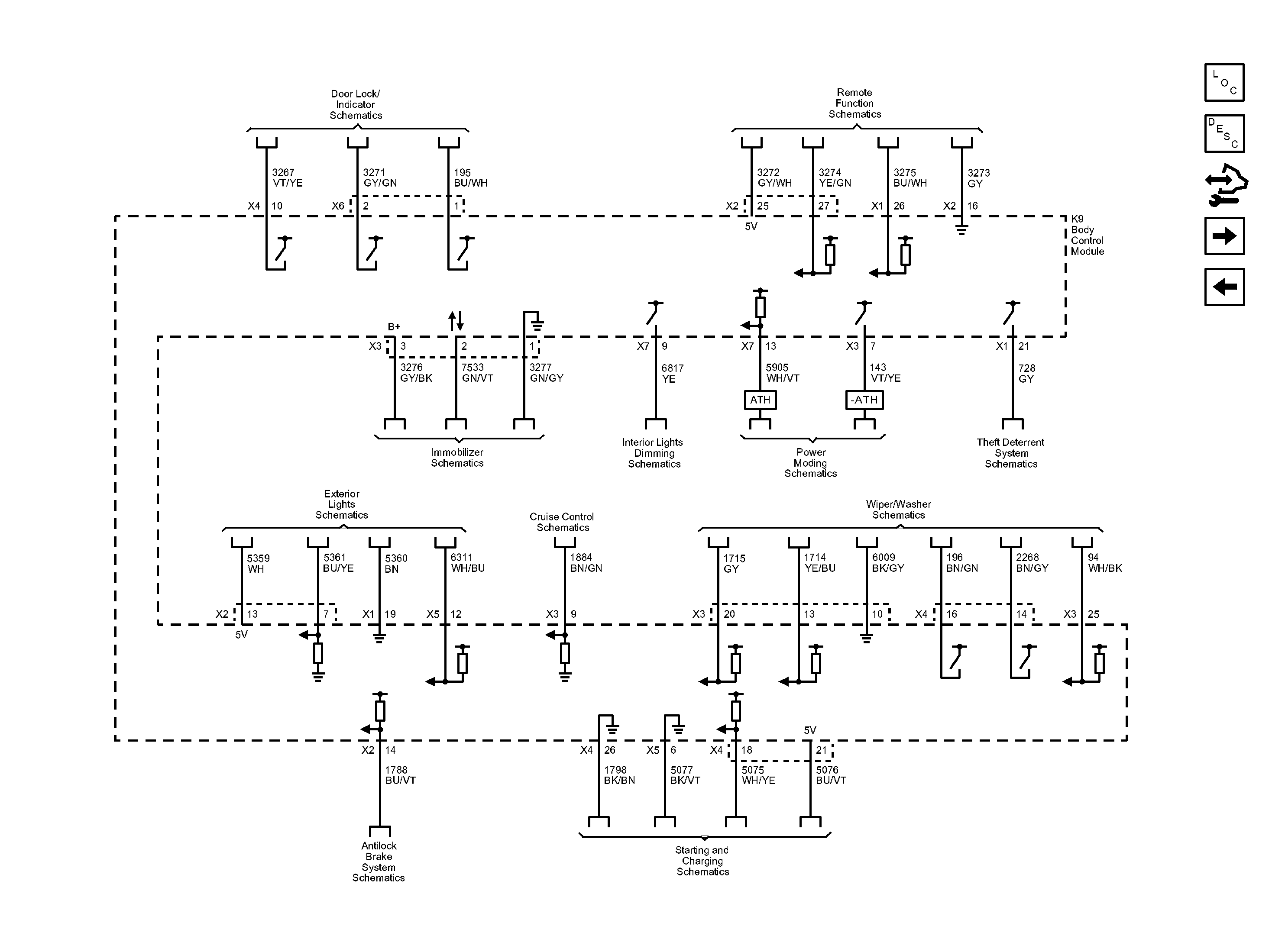 GM2852688