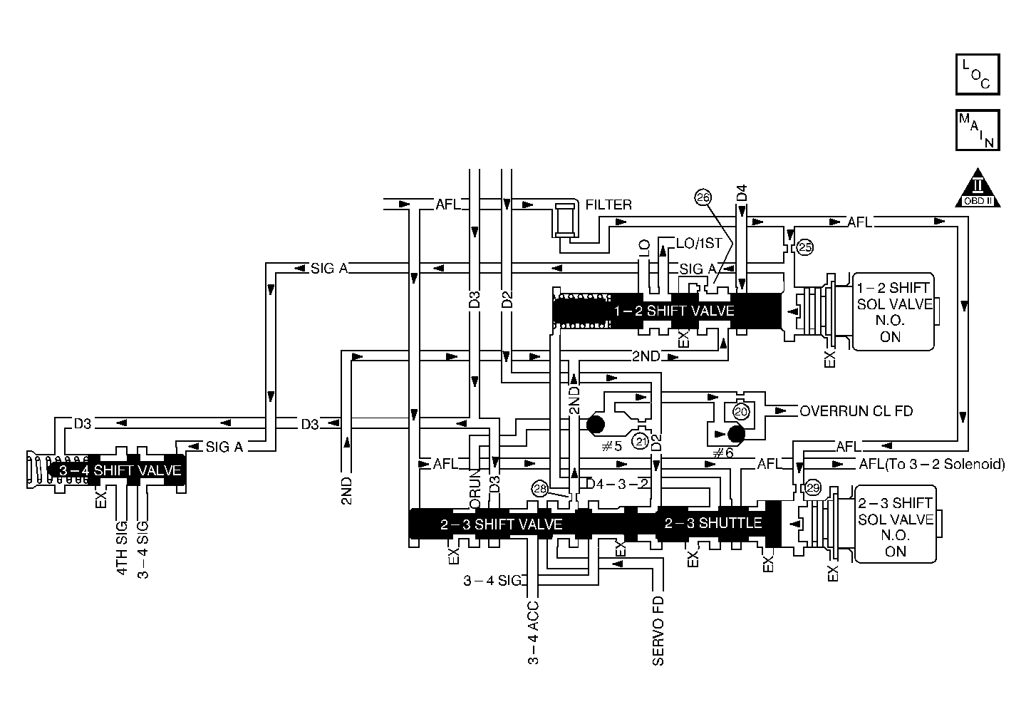 GM42270