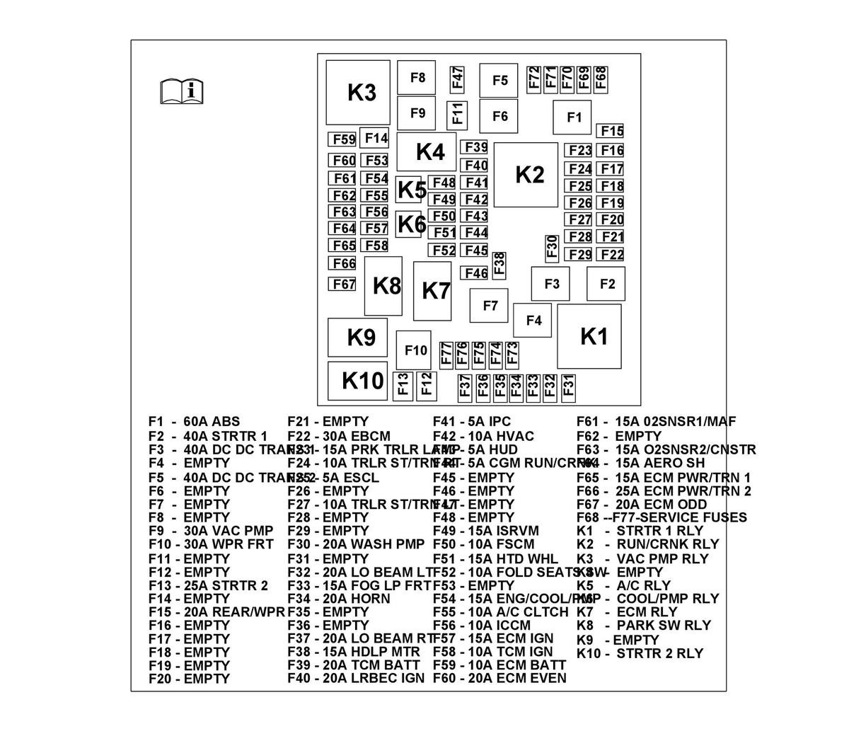 GM5150204