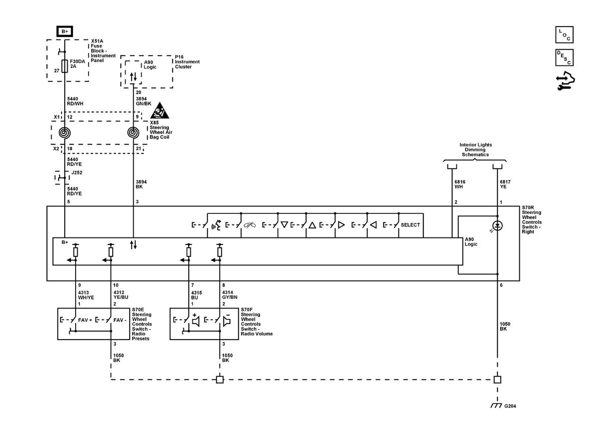 GM5777113