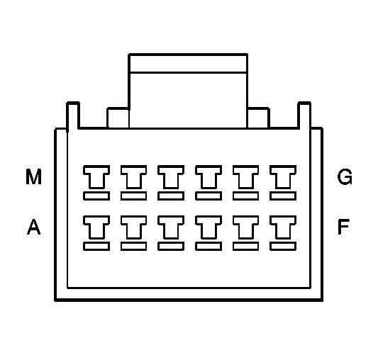 GM591162