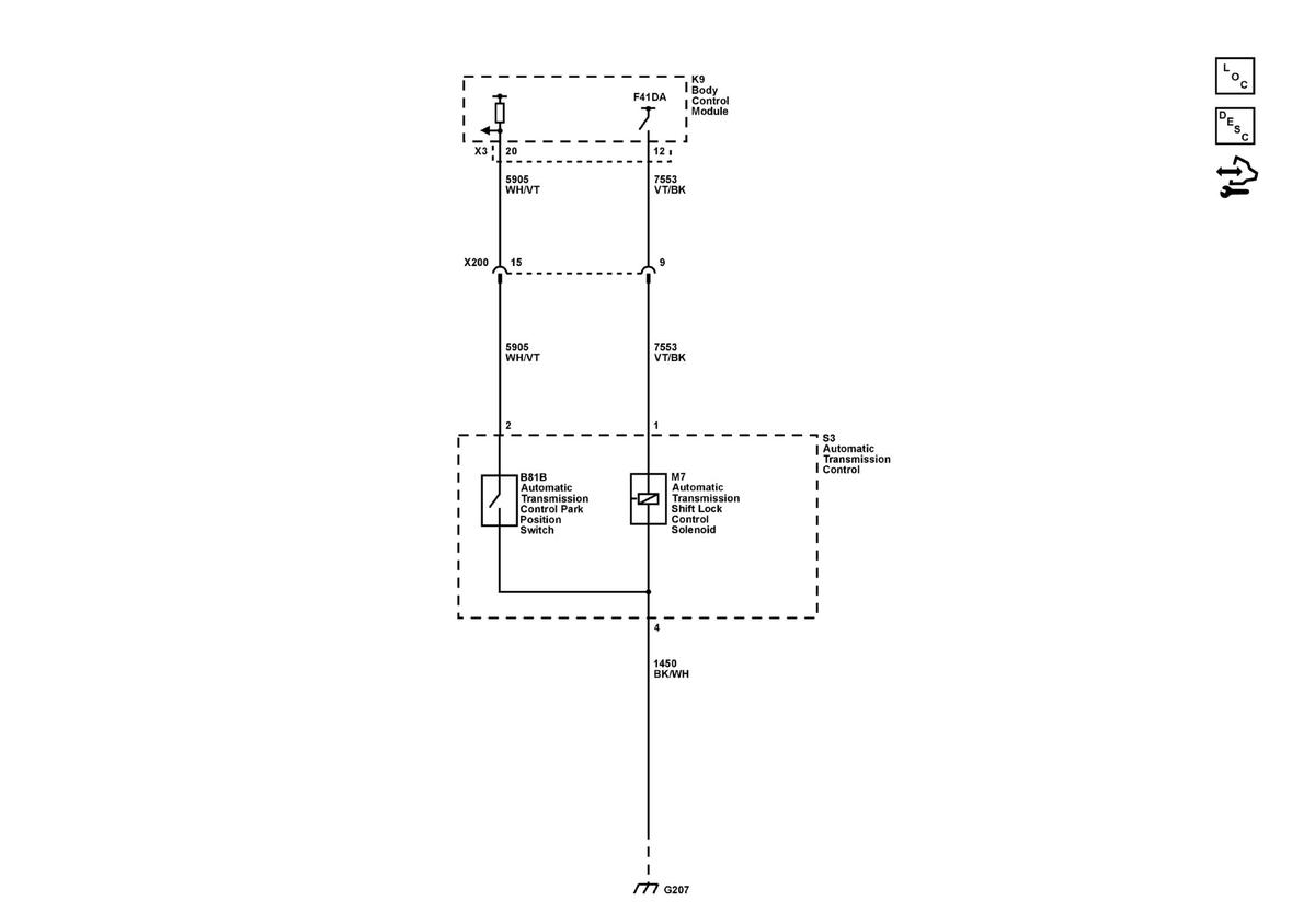 GM5991364