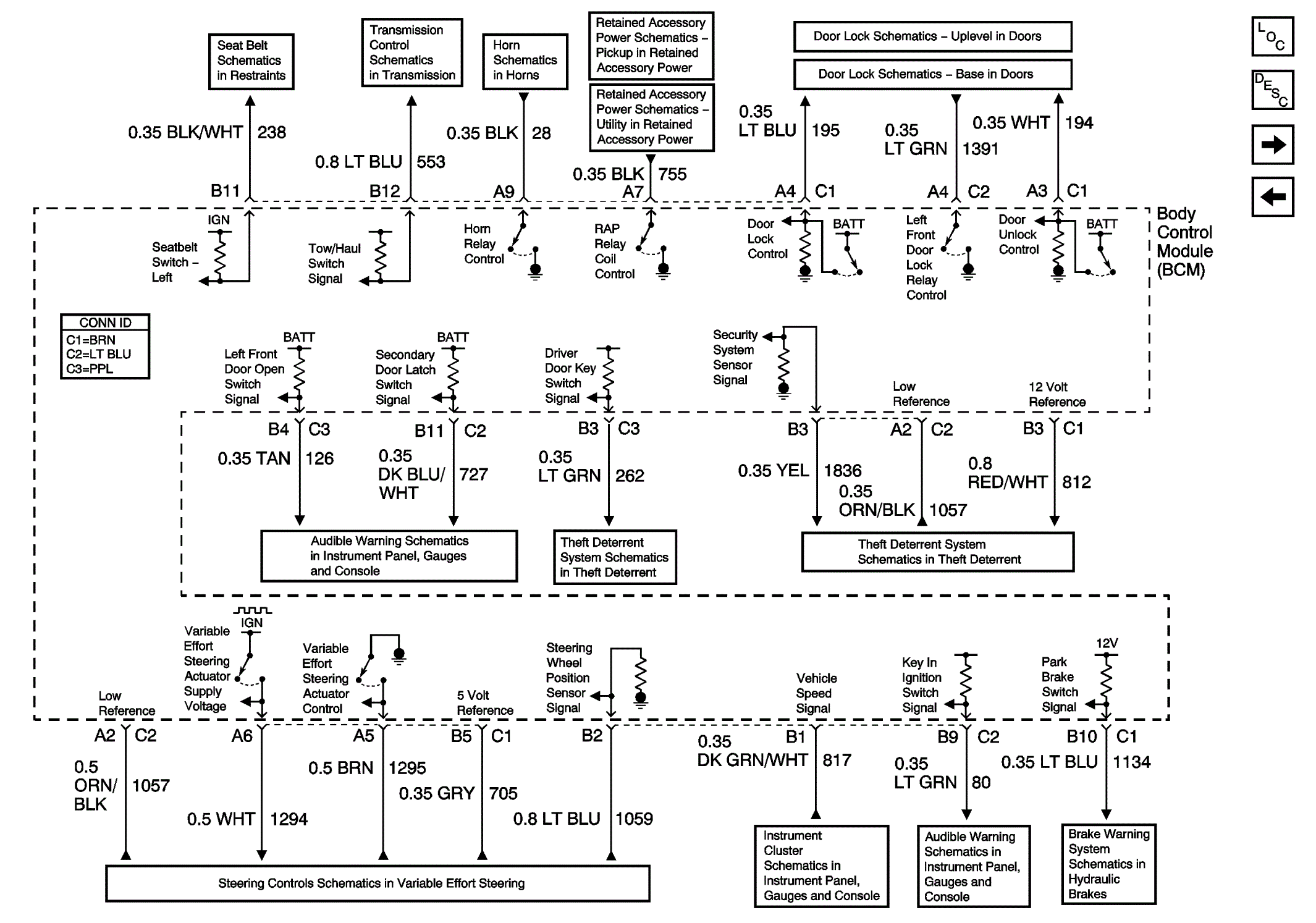 GM662747