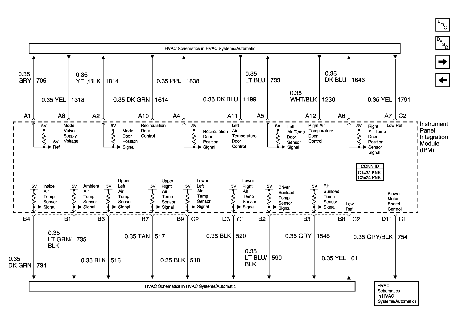 GM664429
