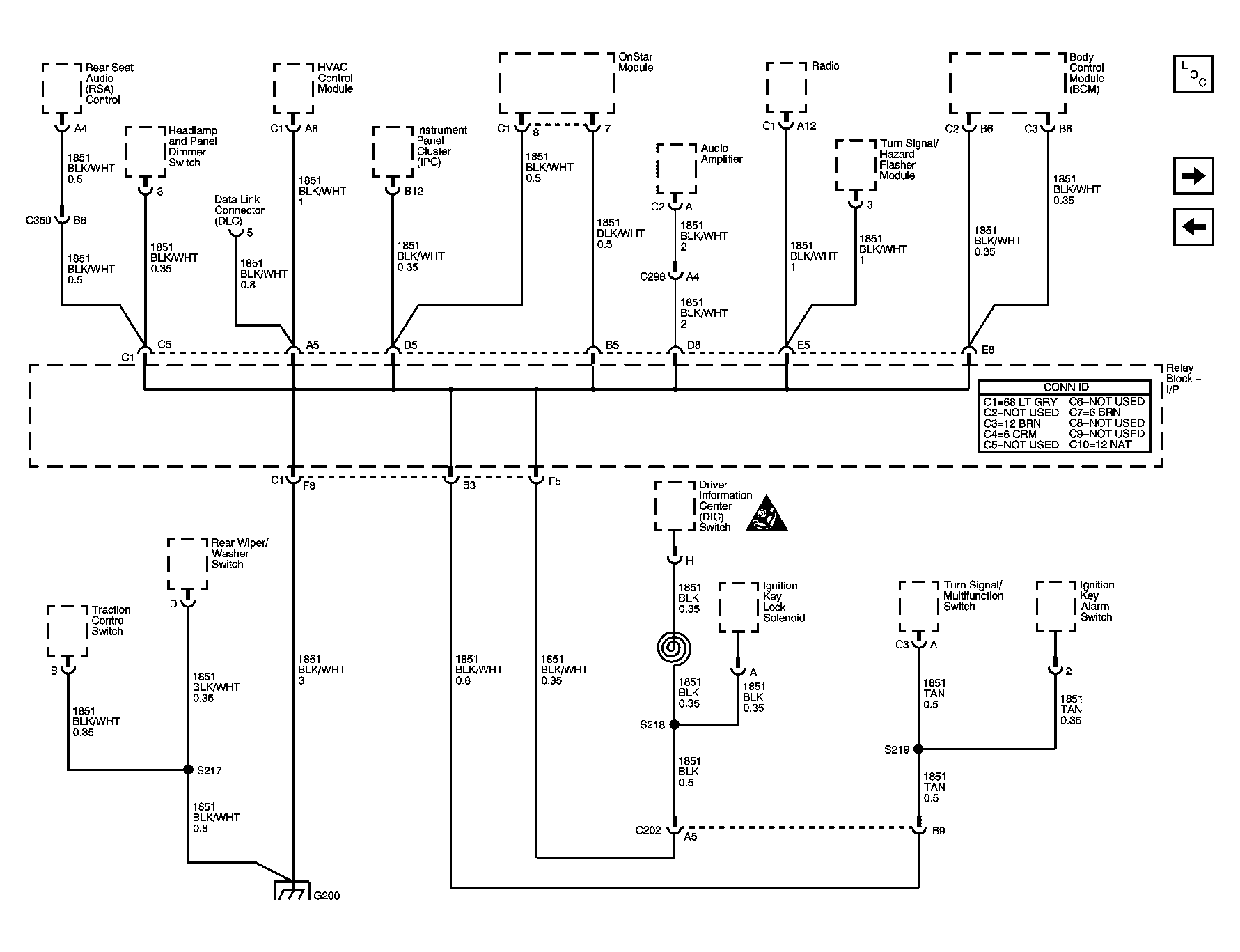 GM831106