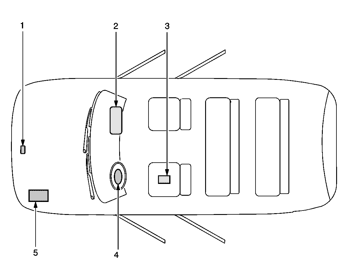 GM880794