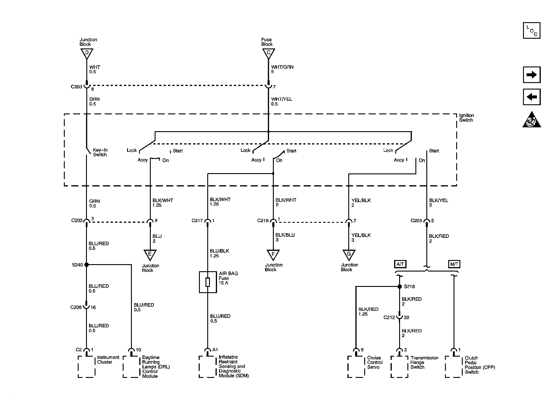 GM883438