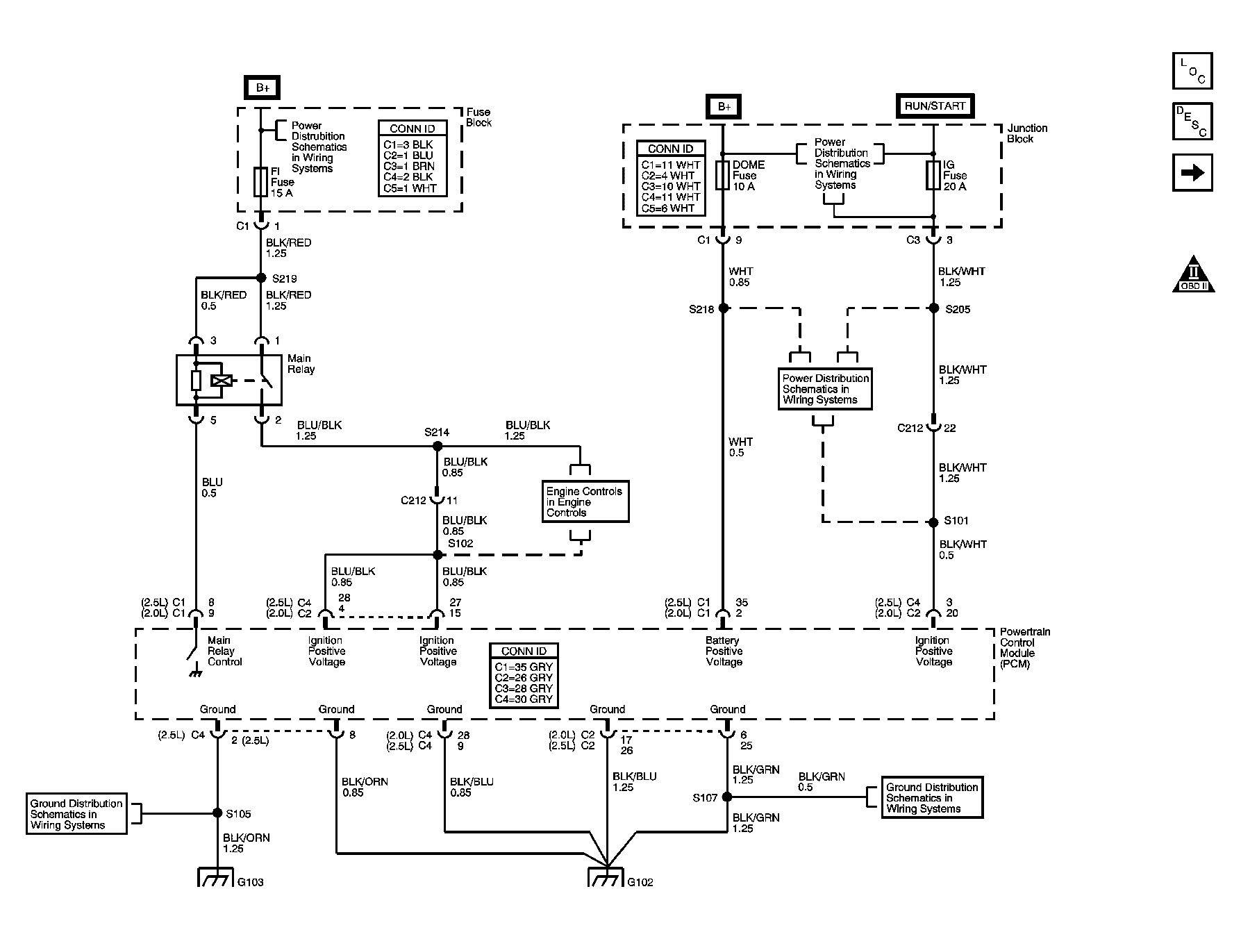 GM883502