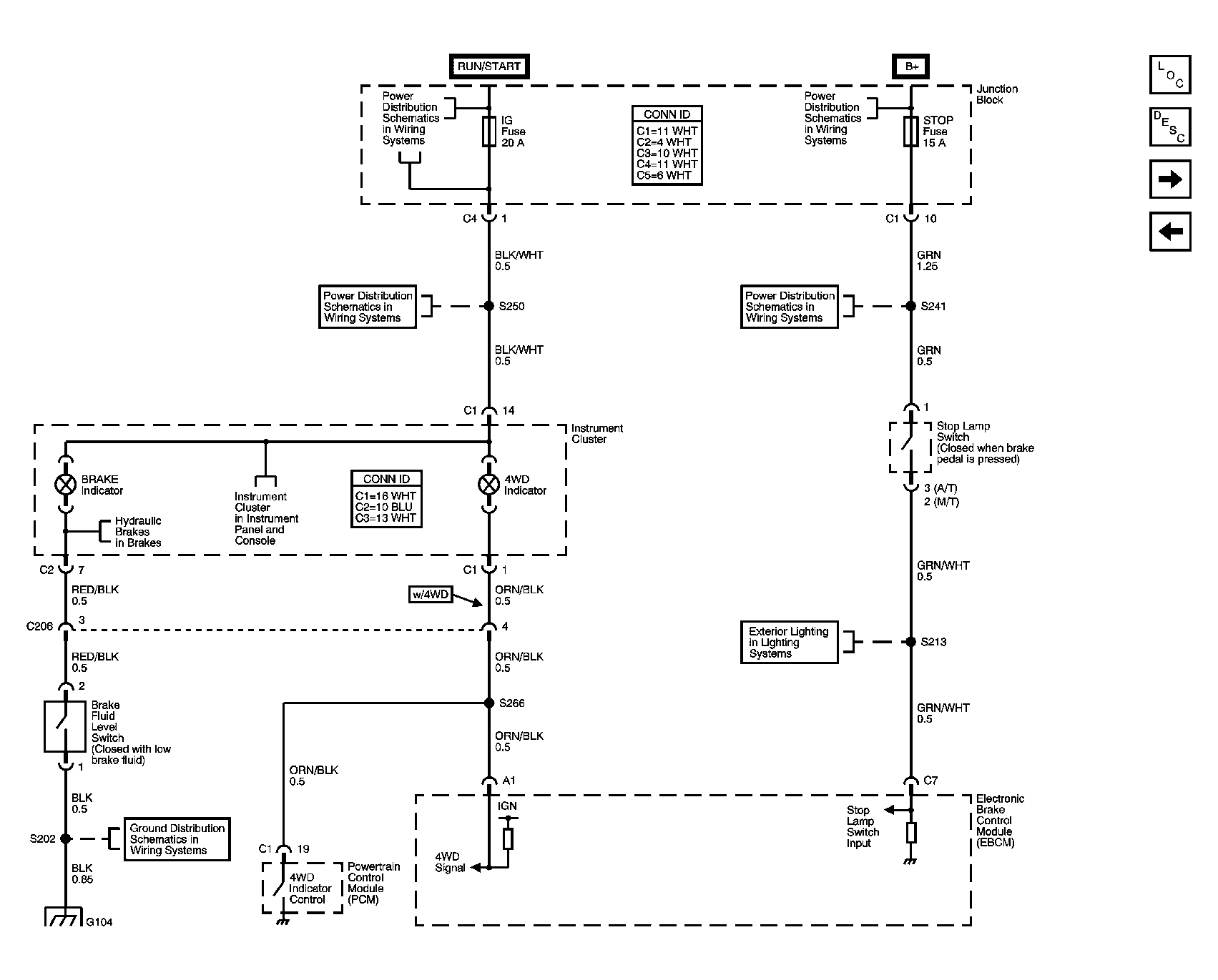 GM883521