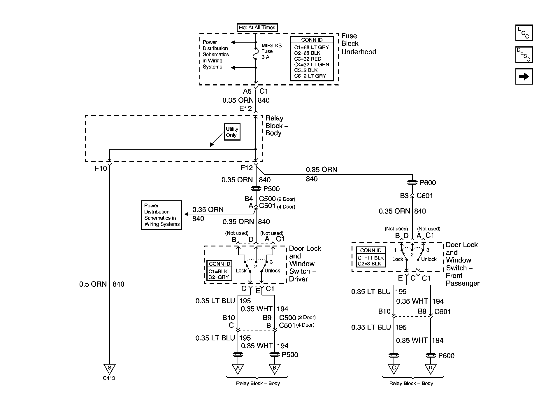 GM886888