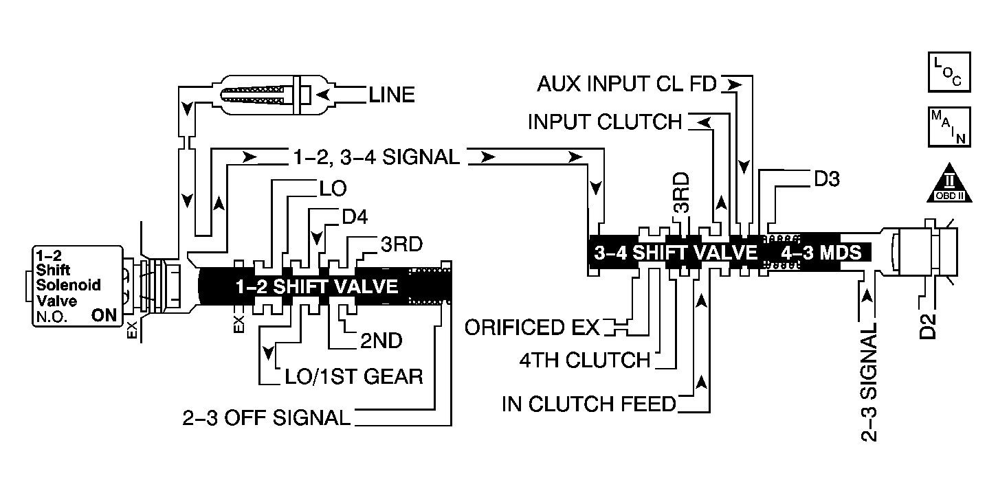 GM910366