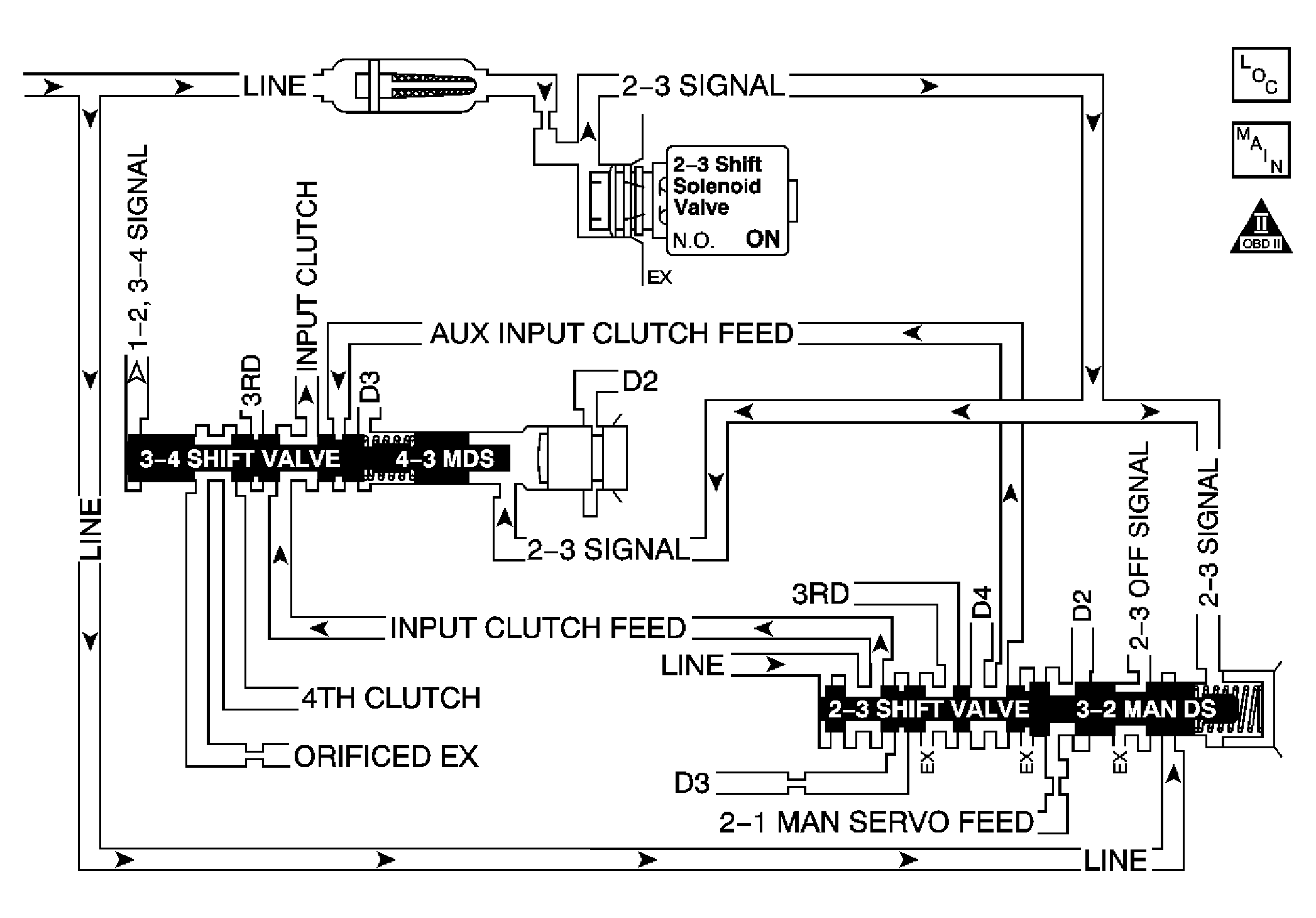 GM954440