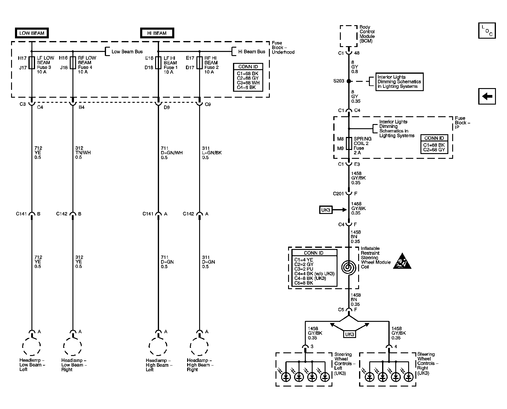 GM955855