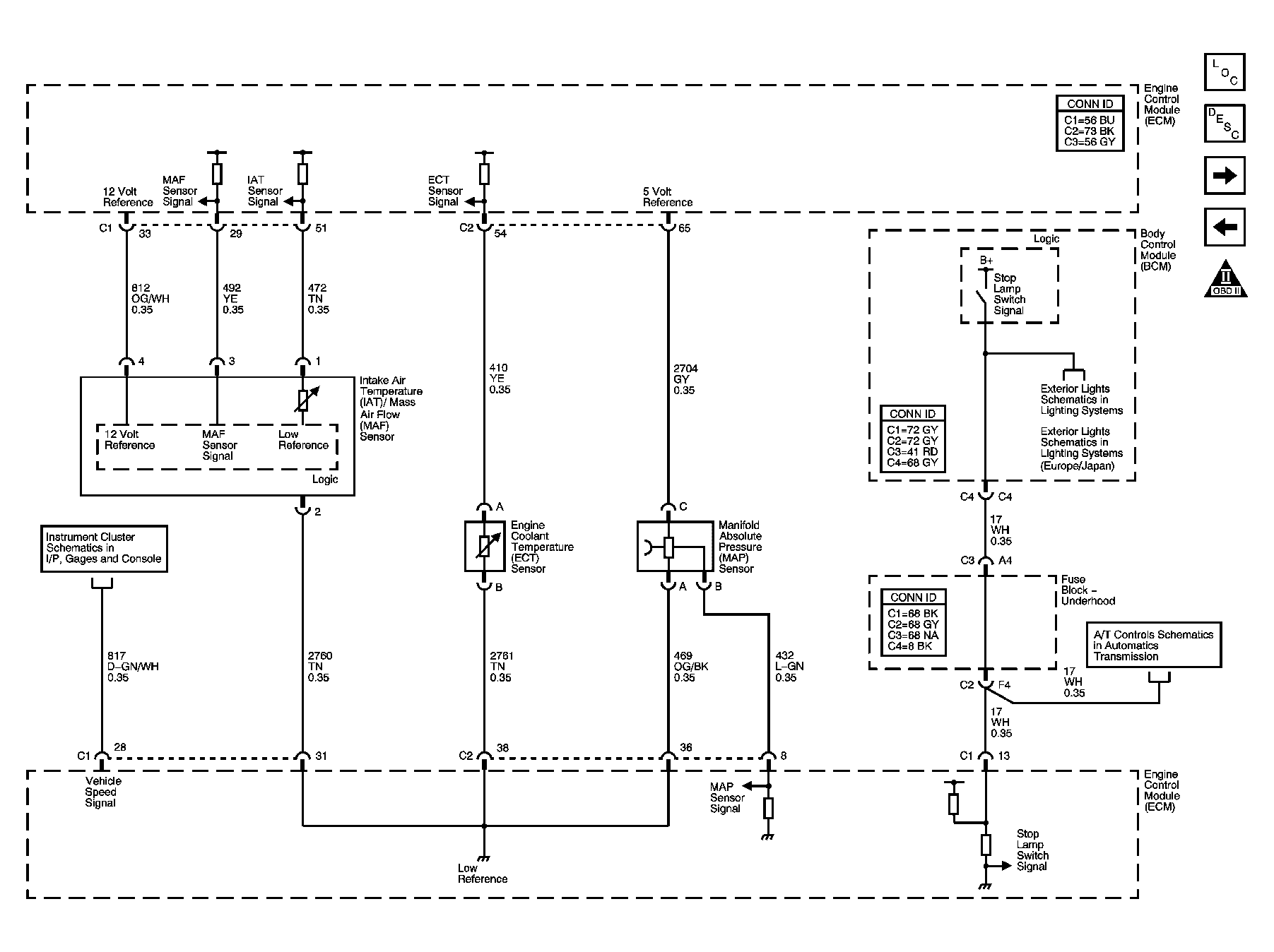 GM977808