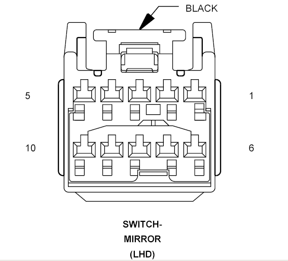 GMK880309