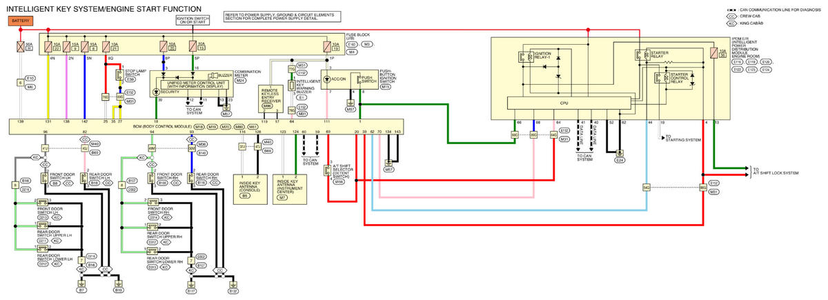 GNS2020C015501-501