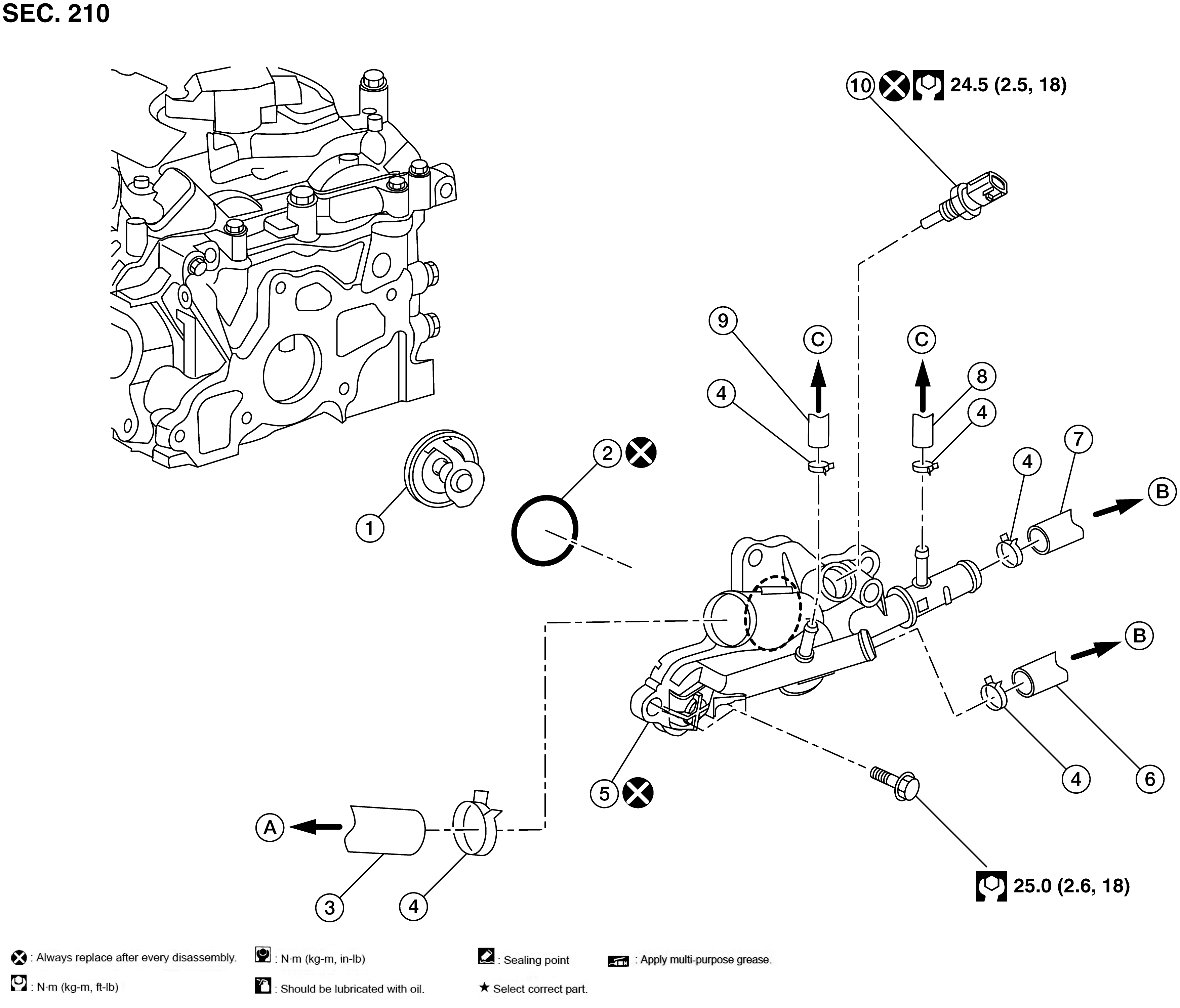 GNSAWBIA1456ZZ-456