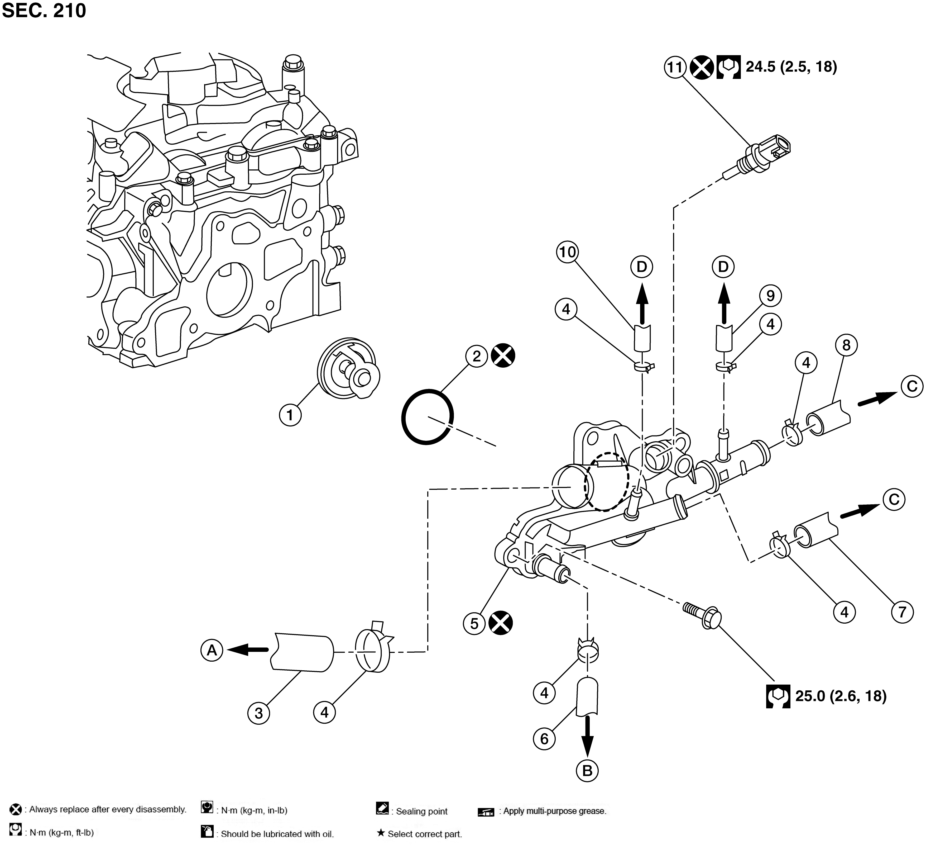 GNSAWBIA1457ZZ-457