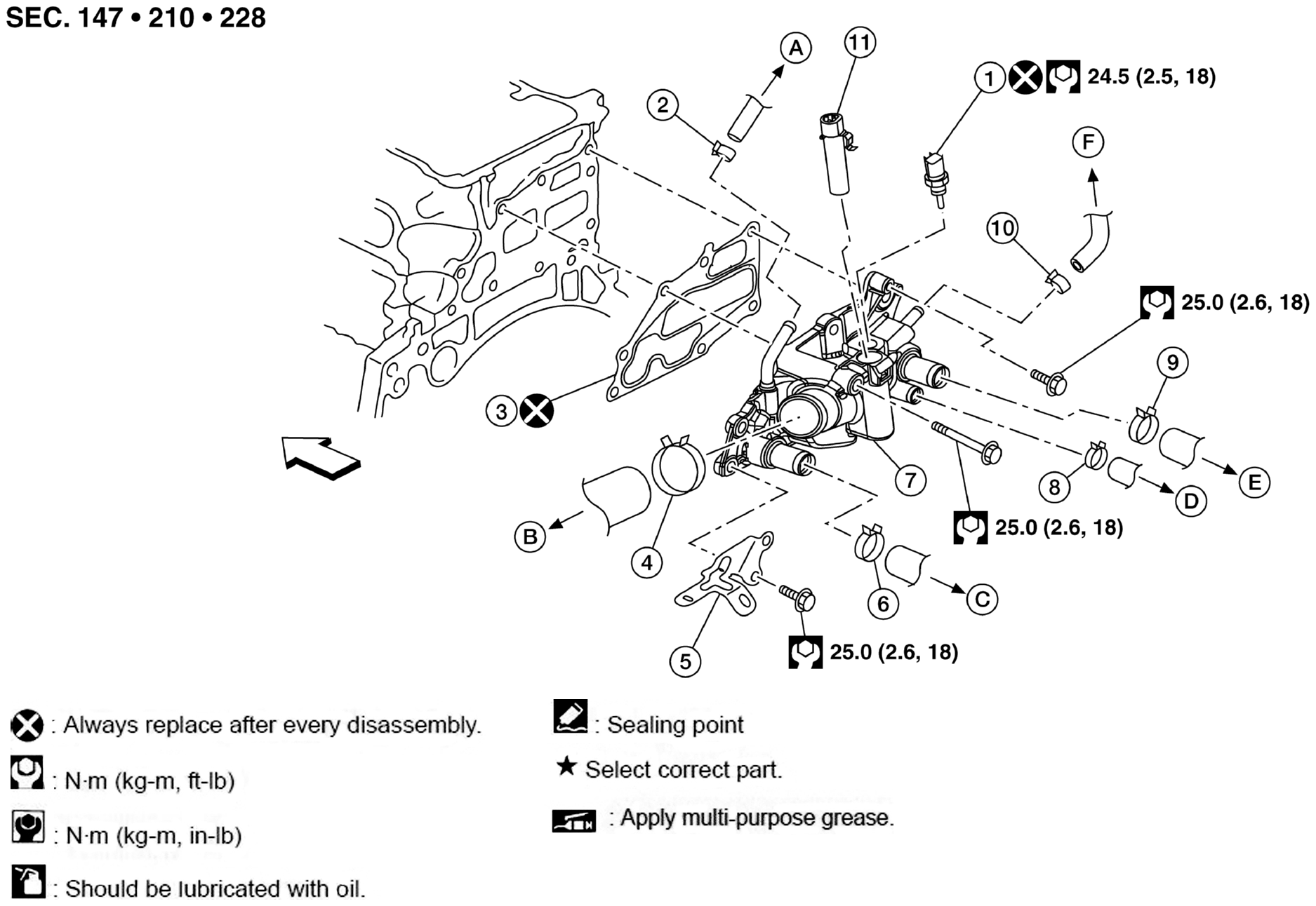GNSAWBIA1489ZZ-489