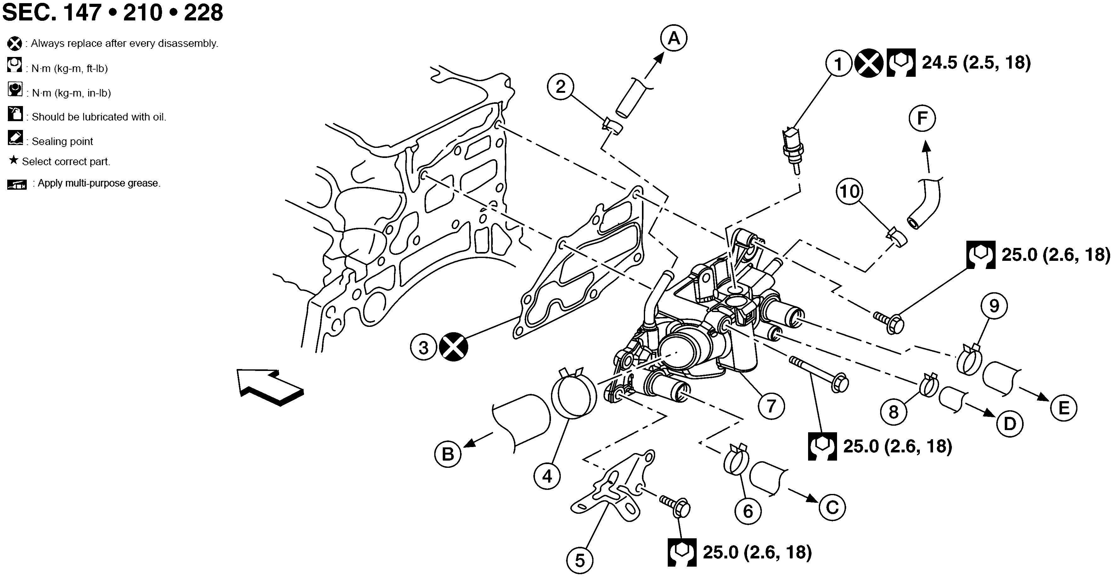 GNSAWBIA1583ZZ-583