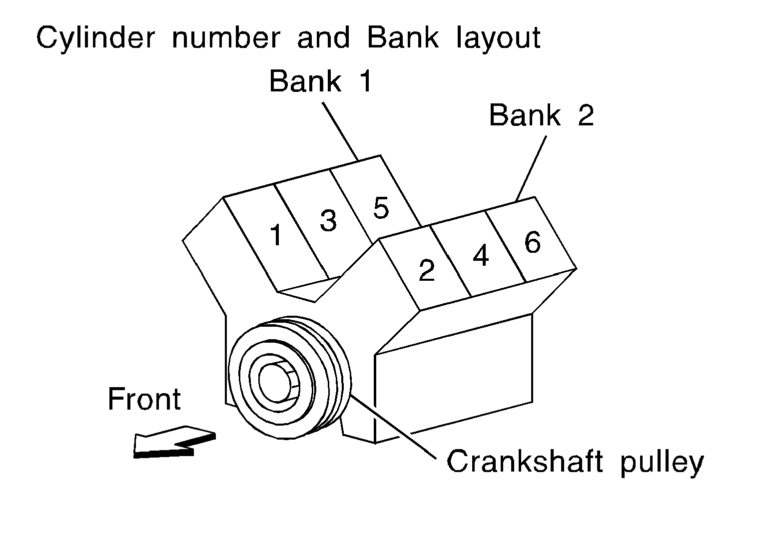 GNSDB106242