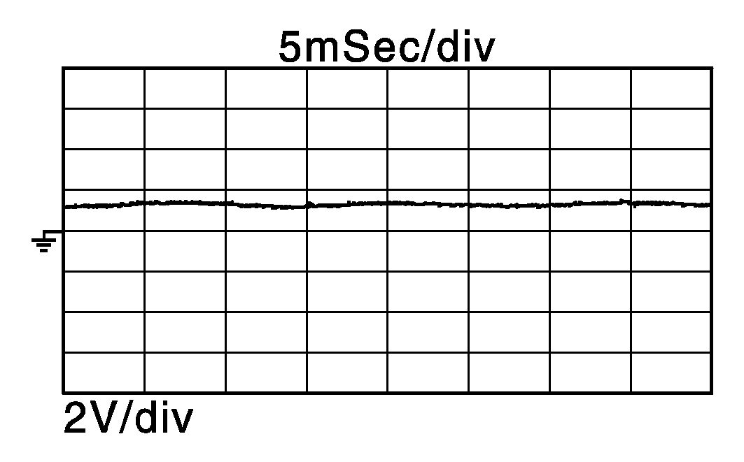GNSDB106606